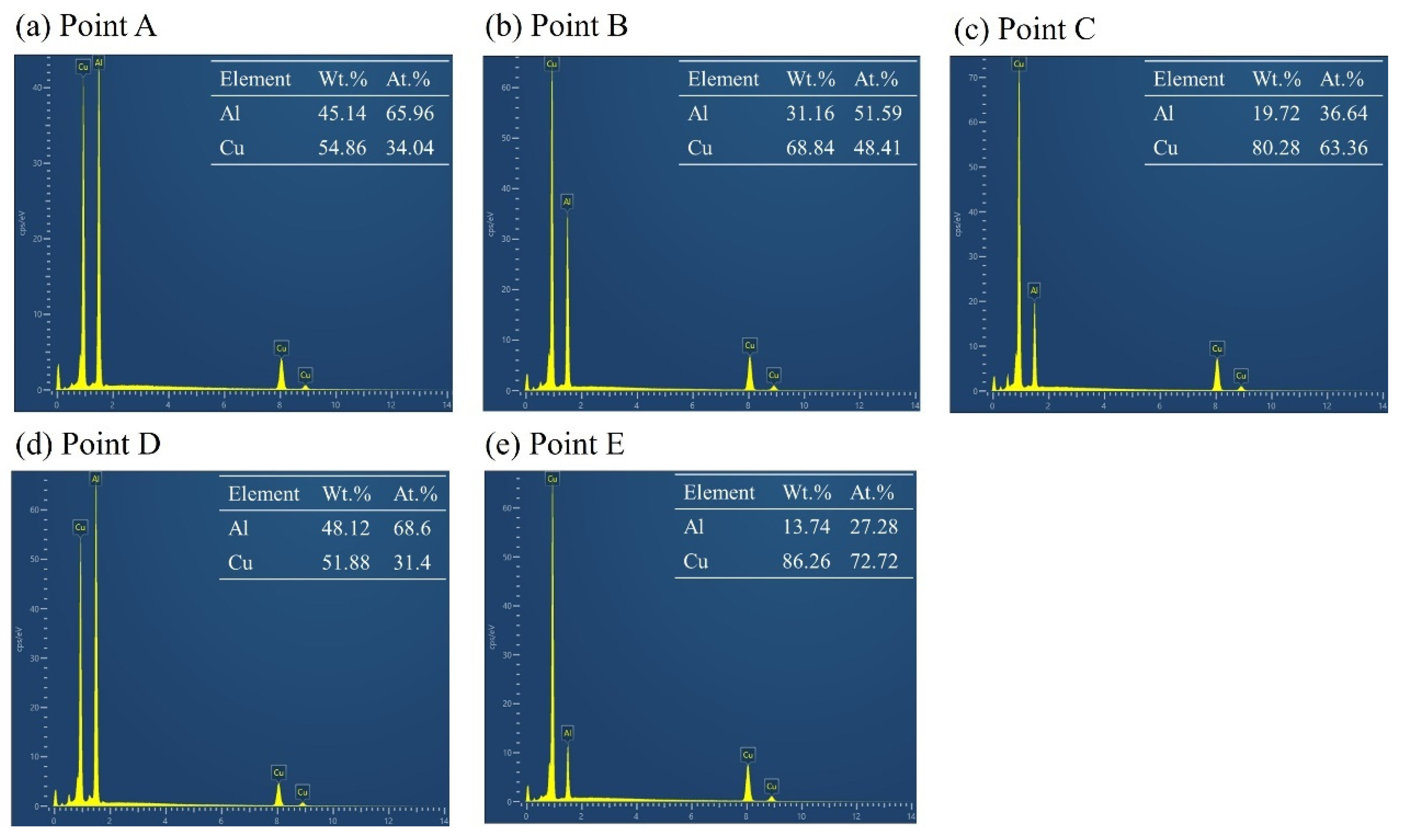 Metals 14 01162 g007