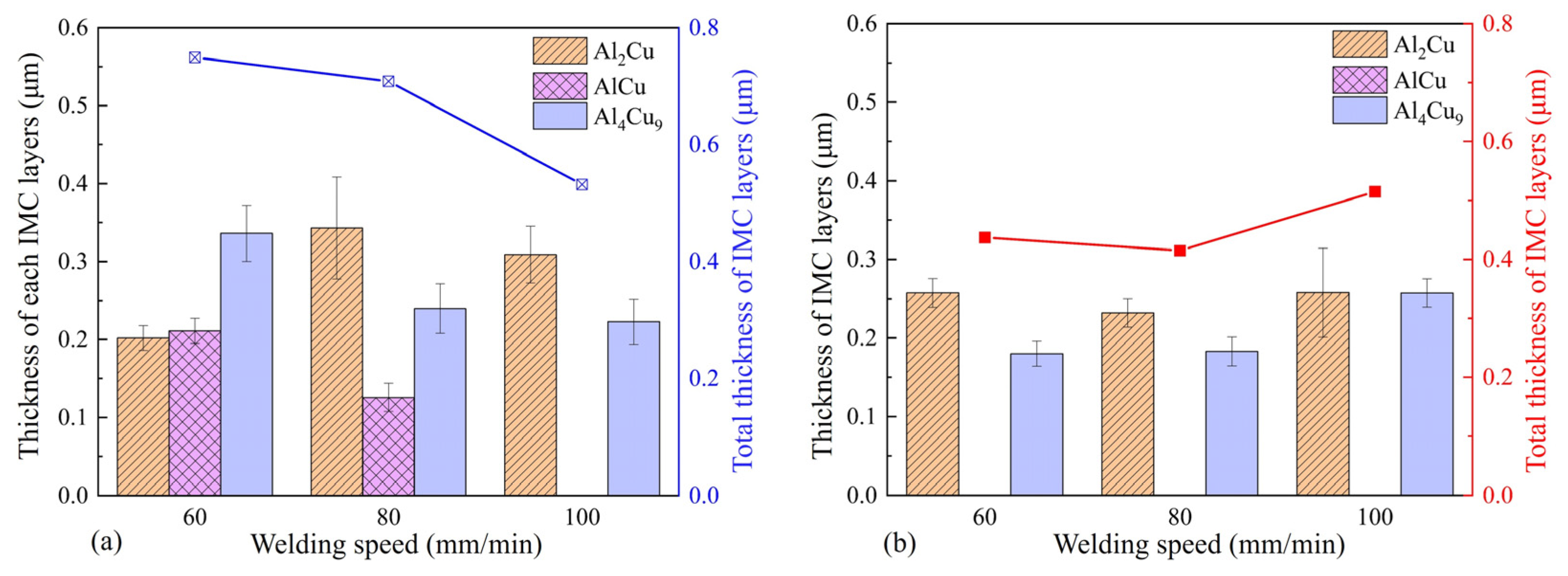 Metals 14 01162 g008