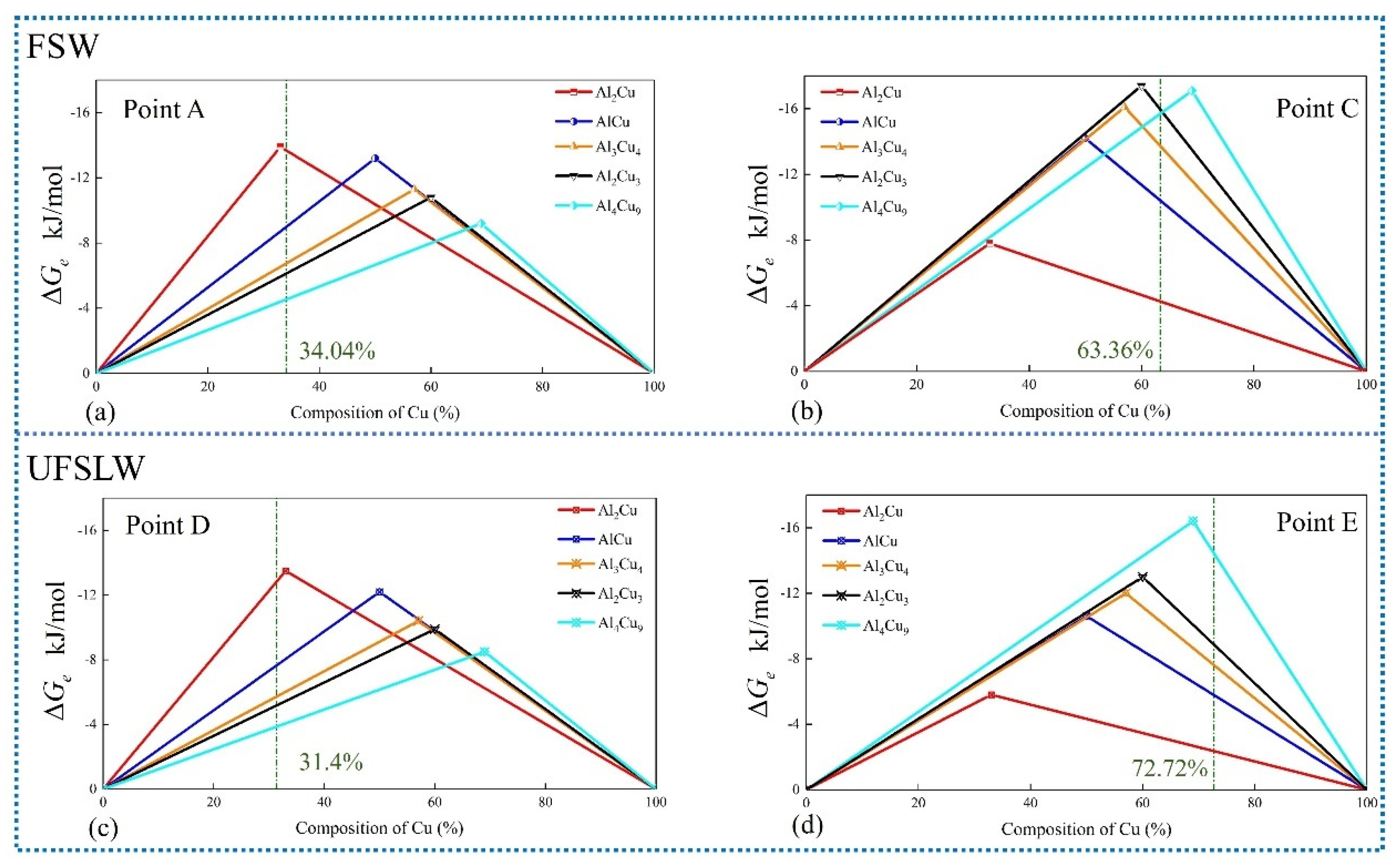 Metals 14 01162 g009
