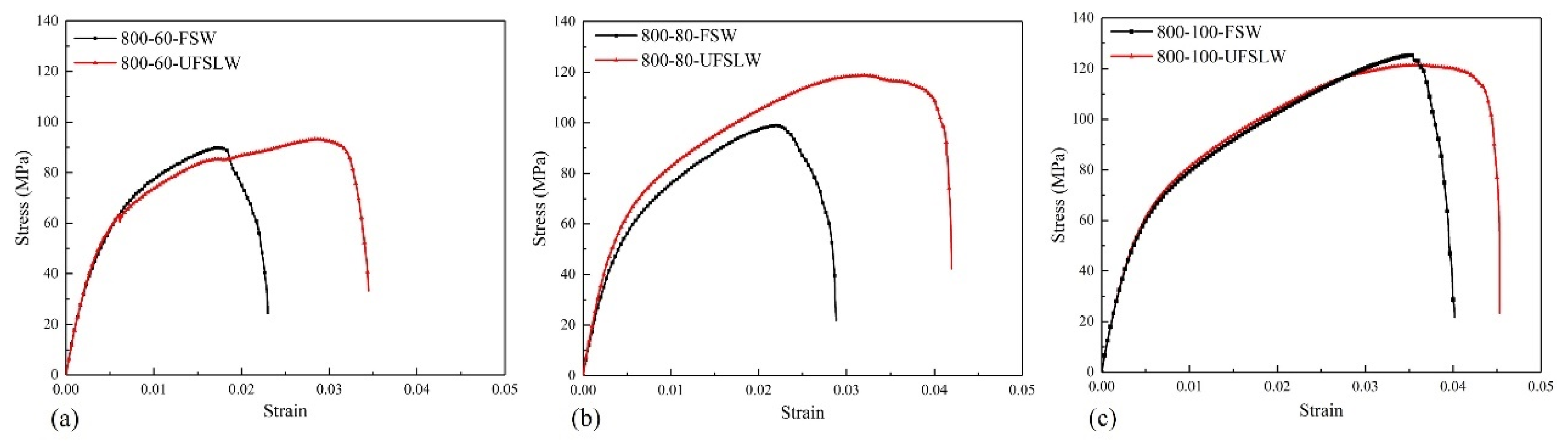 Metals 14 01162 g010