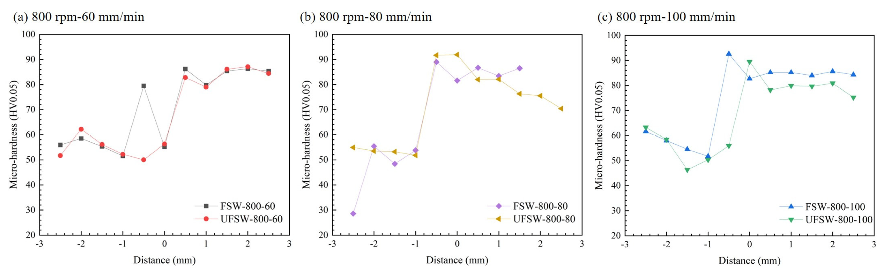 Metals 14 01162 g011