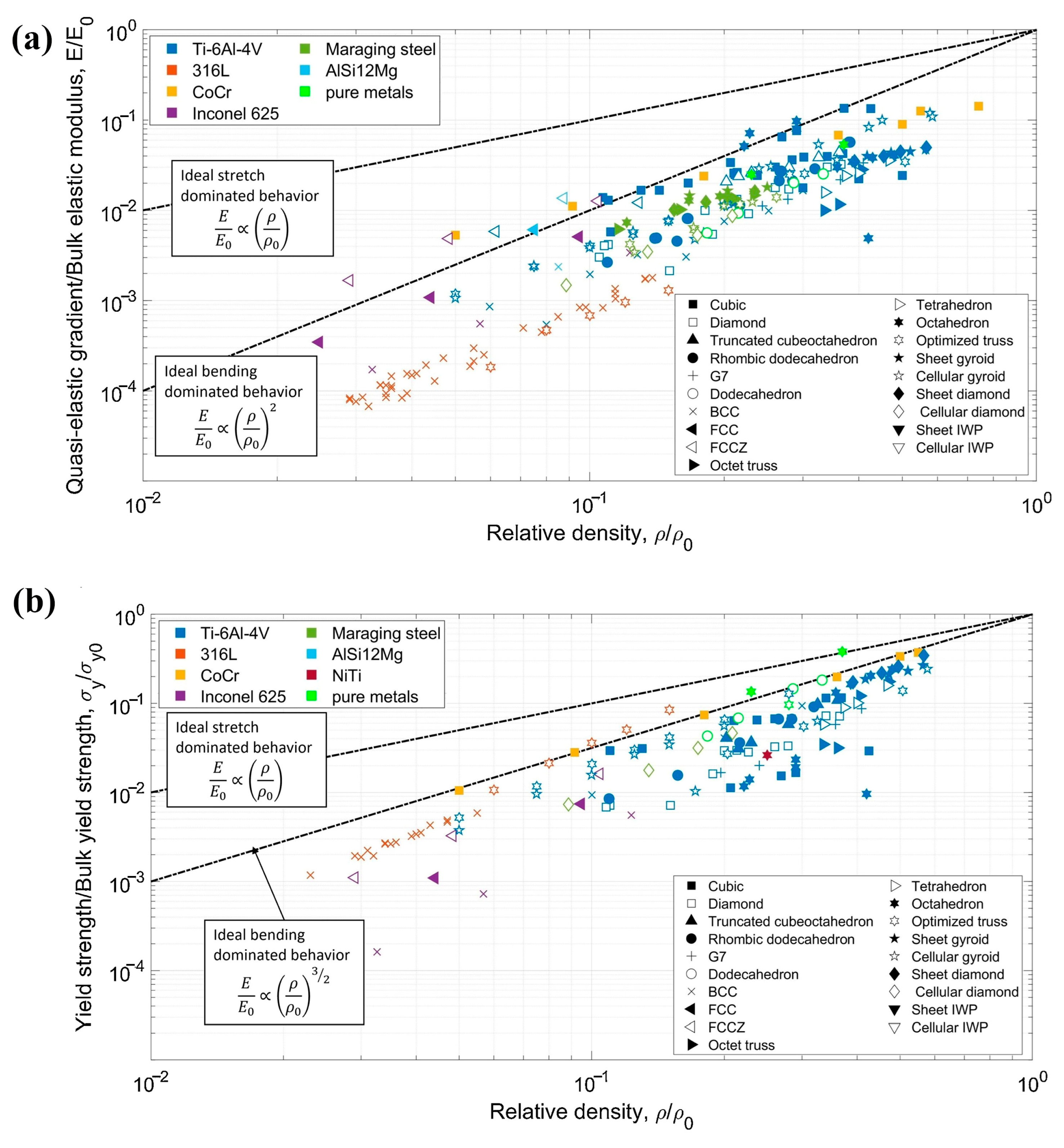 Metals 14 01165 g006