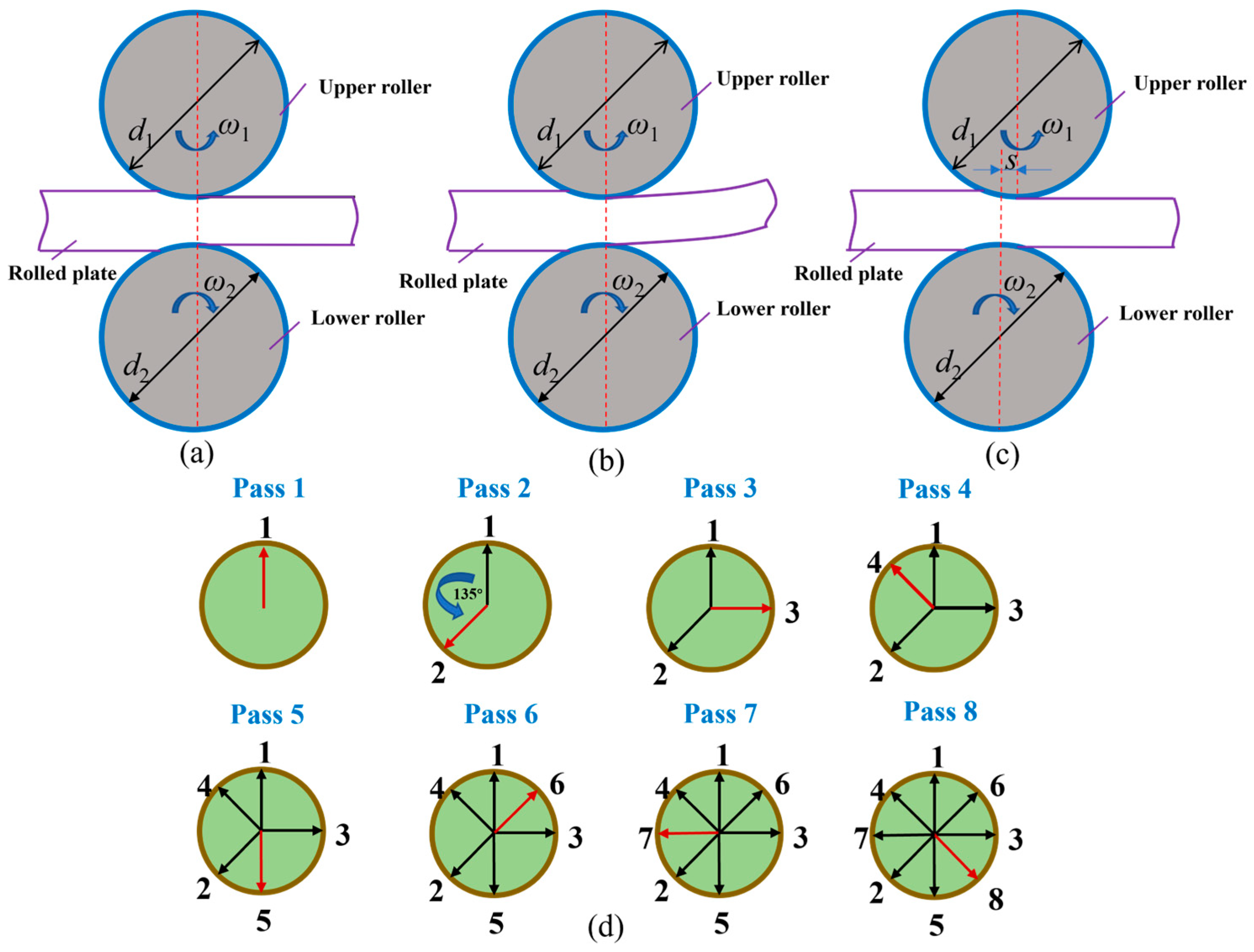 Metals 14 01166 g001