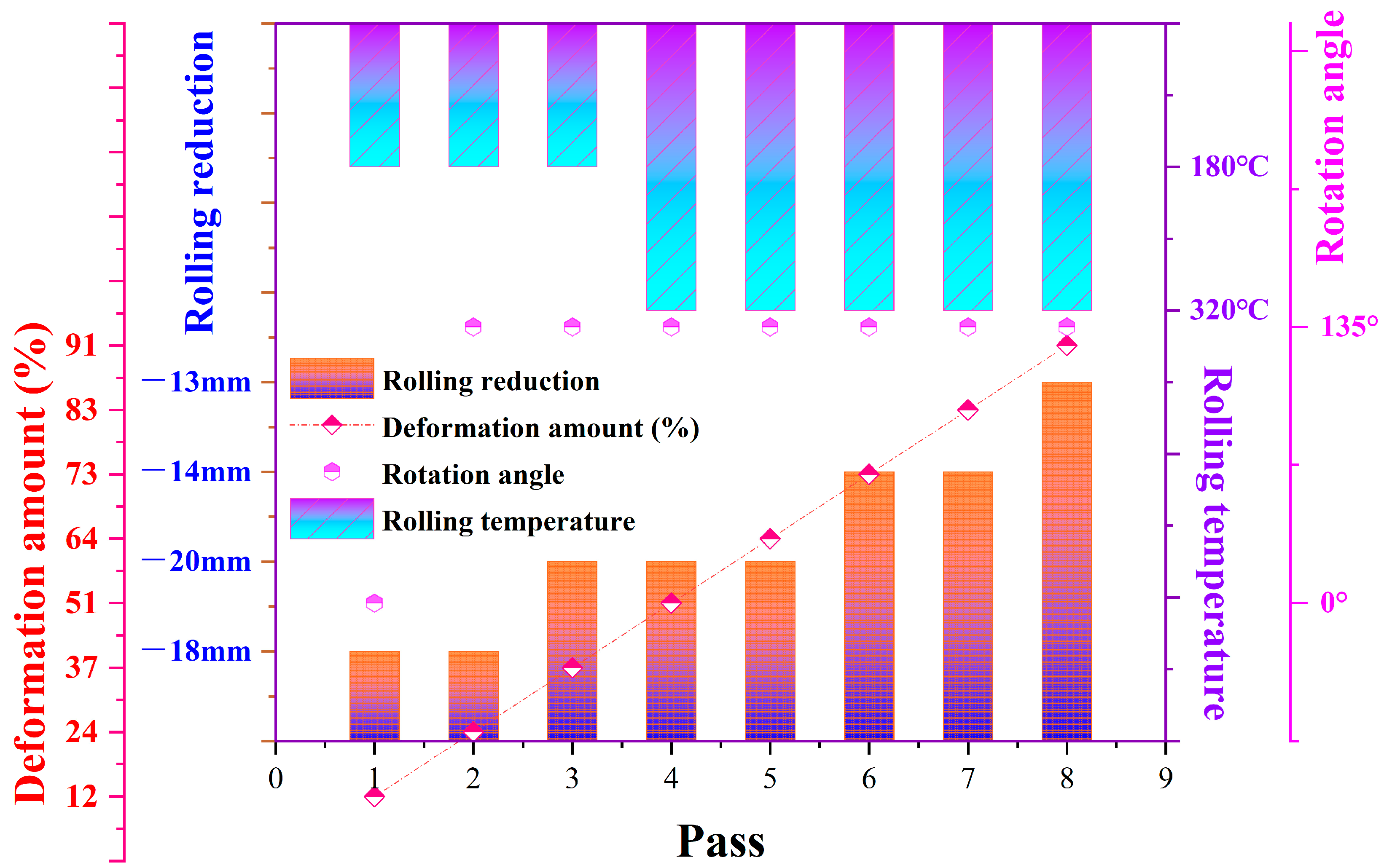 Metals 14 01166 g002