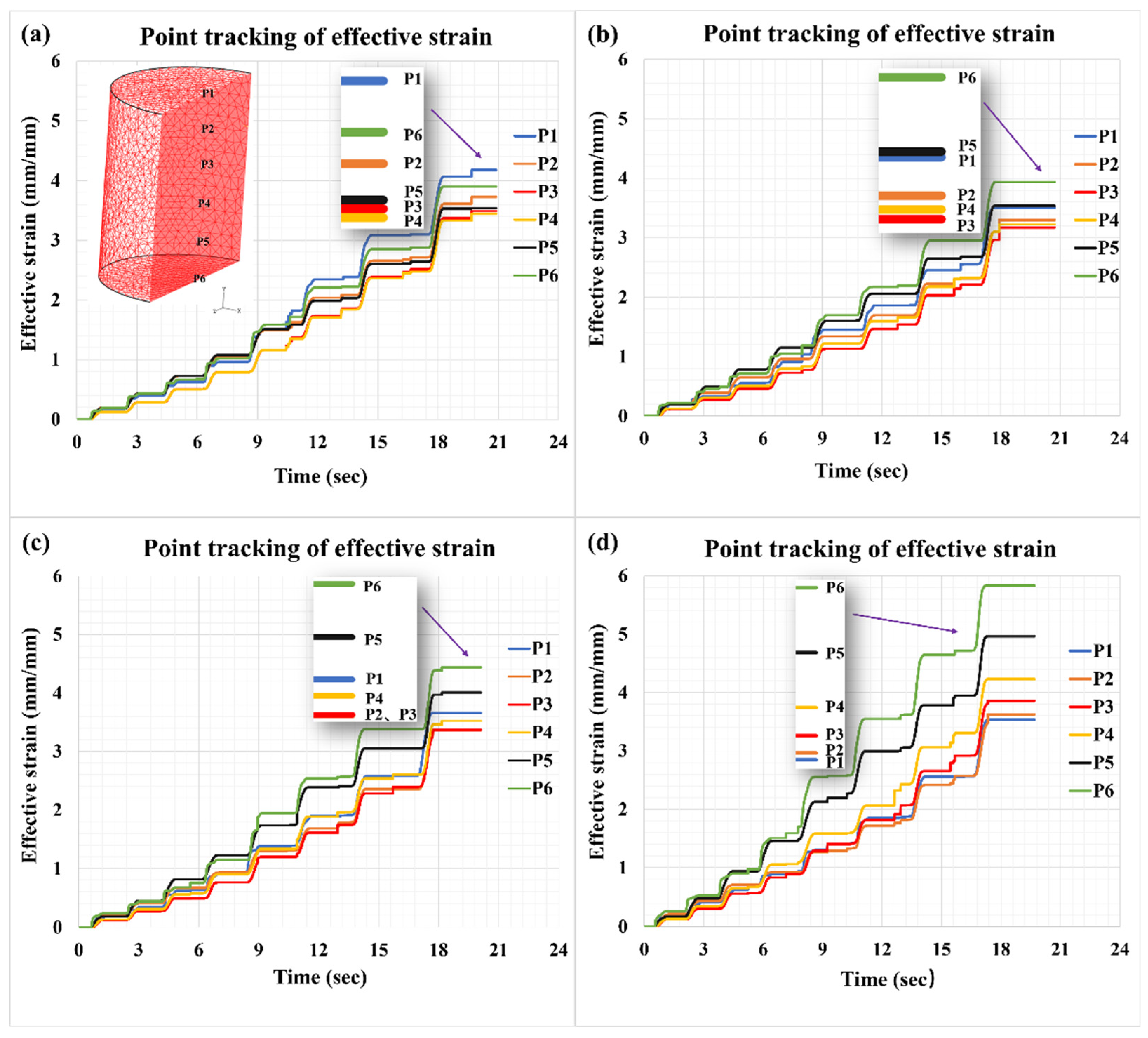 Metals 14 01166 g004