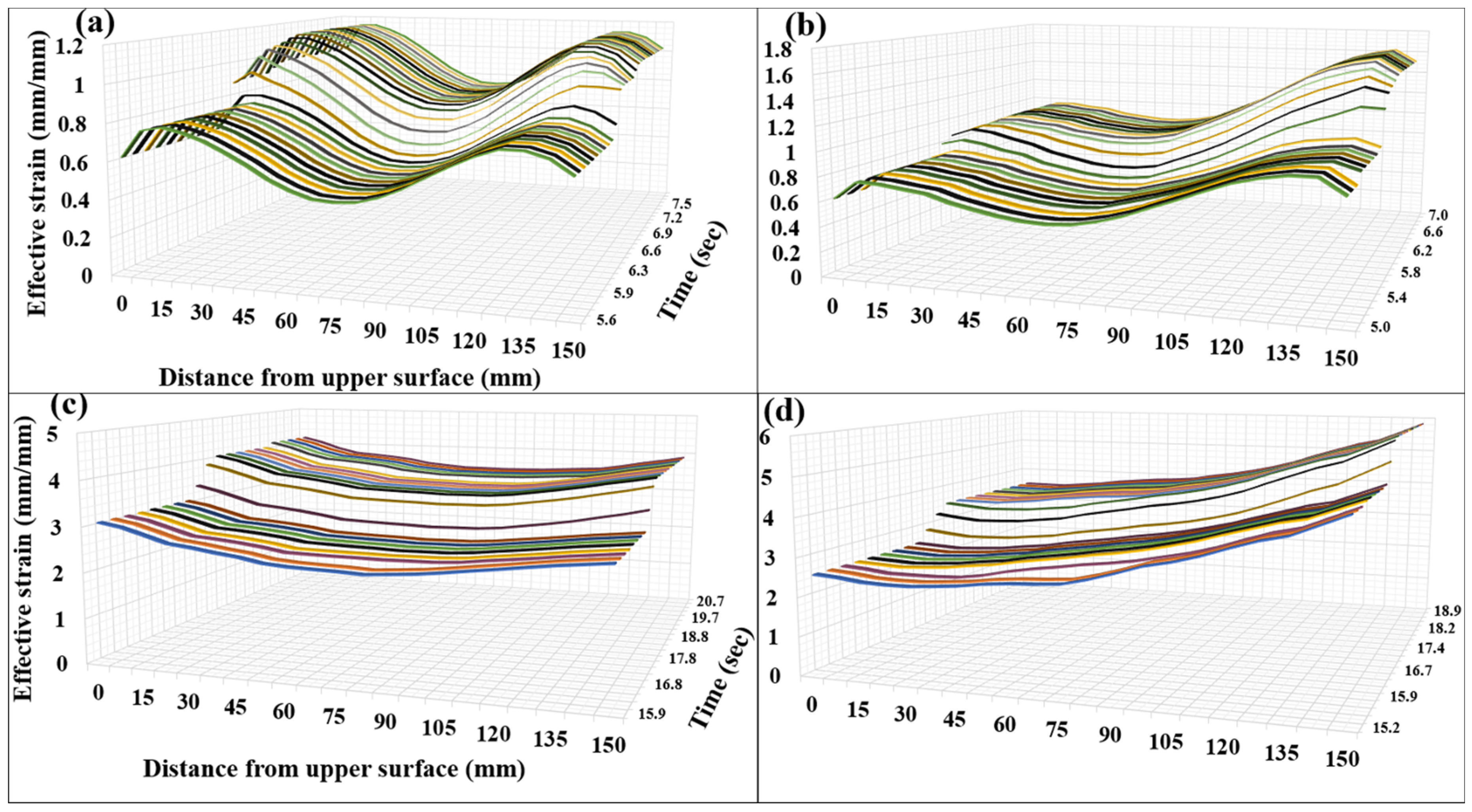 Metals 14 01166 g005
