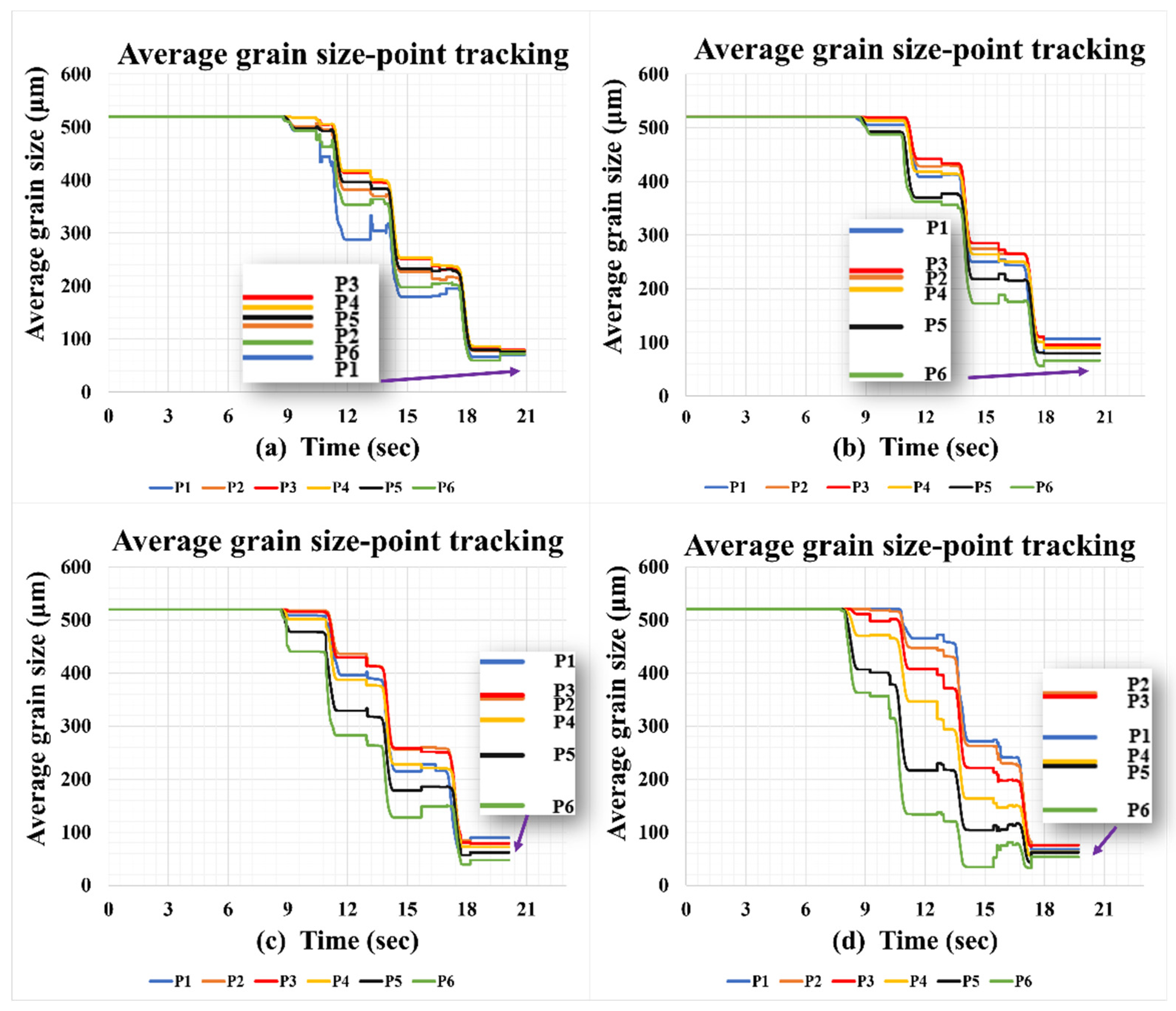 Metals 14 01166 g006