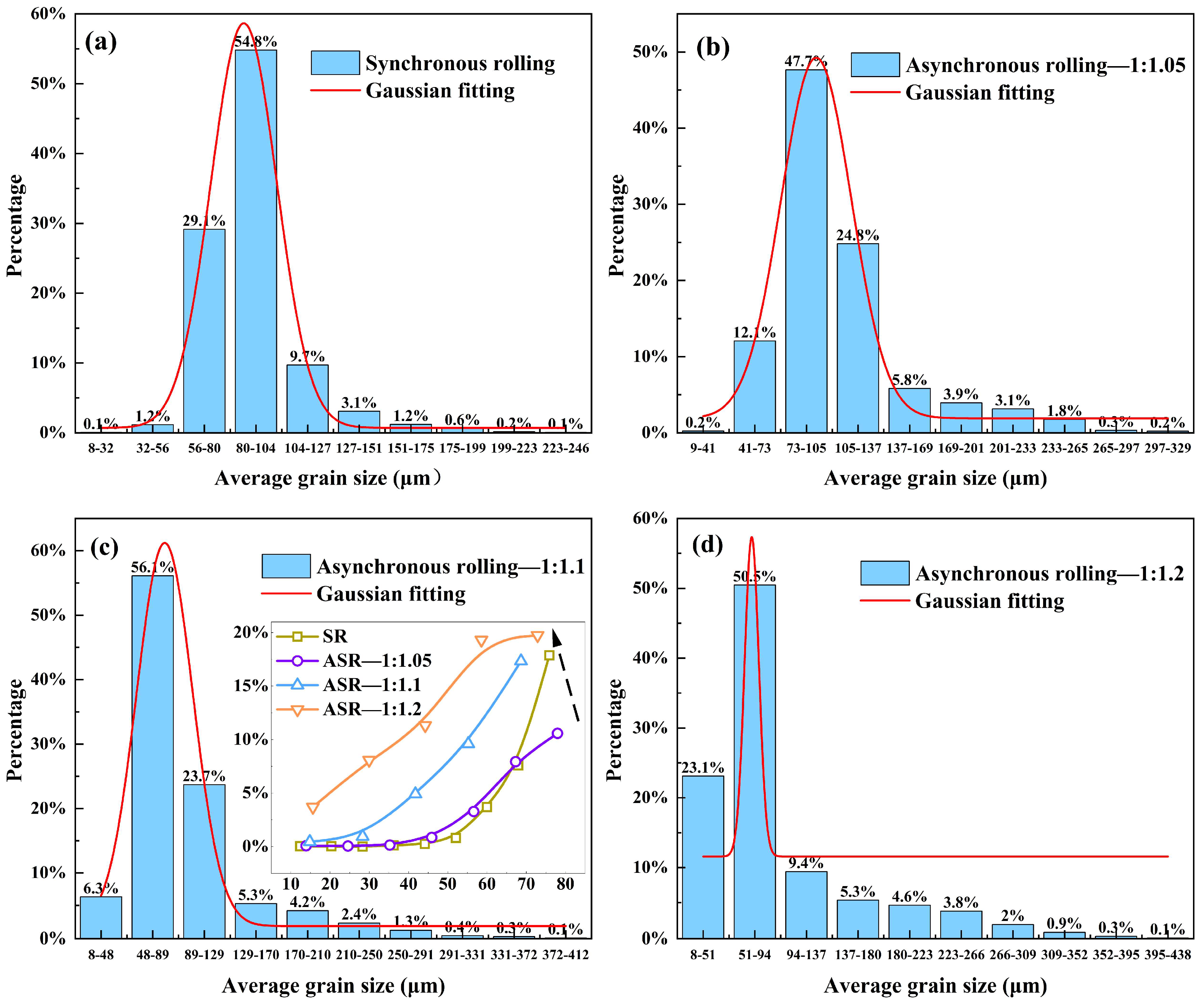 Metals 14 01166 g007