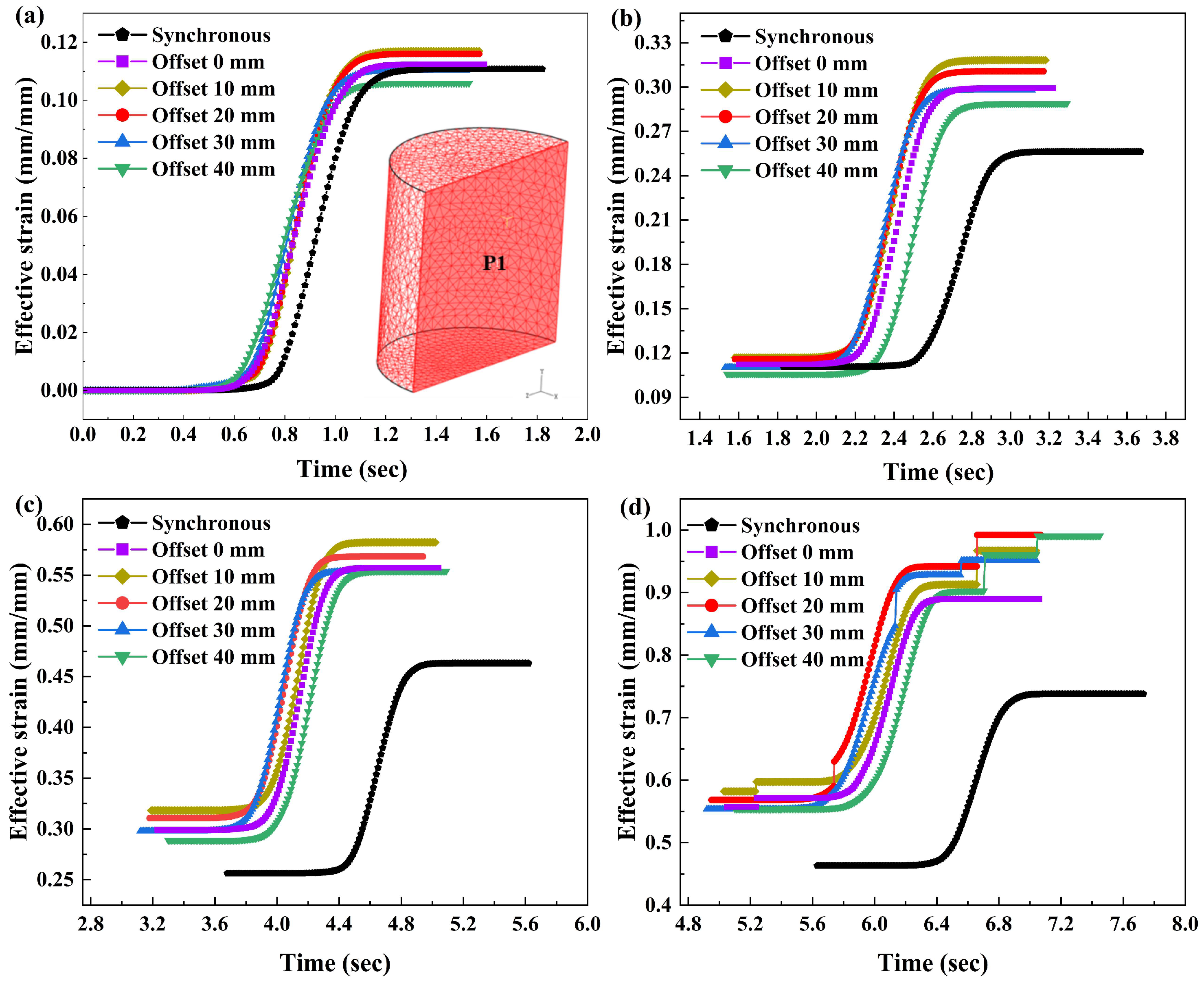 Metals 14 01166 g009a