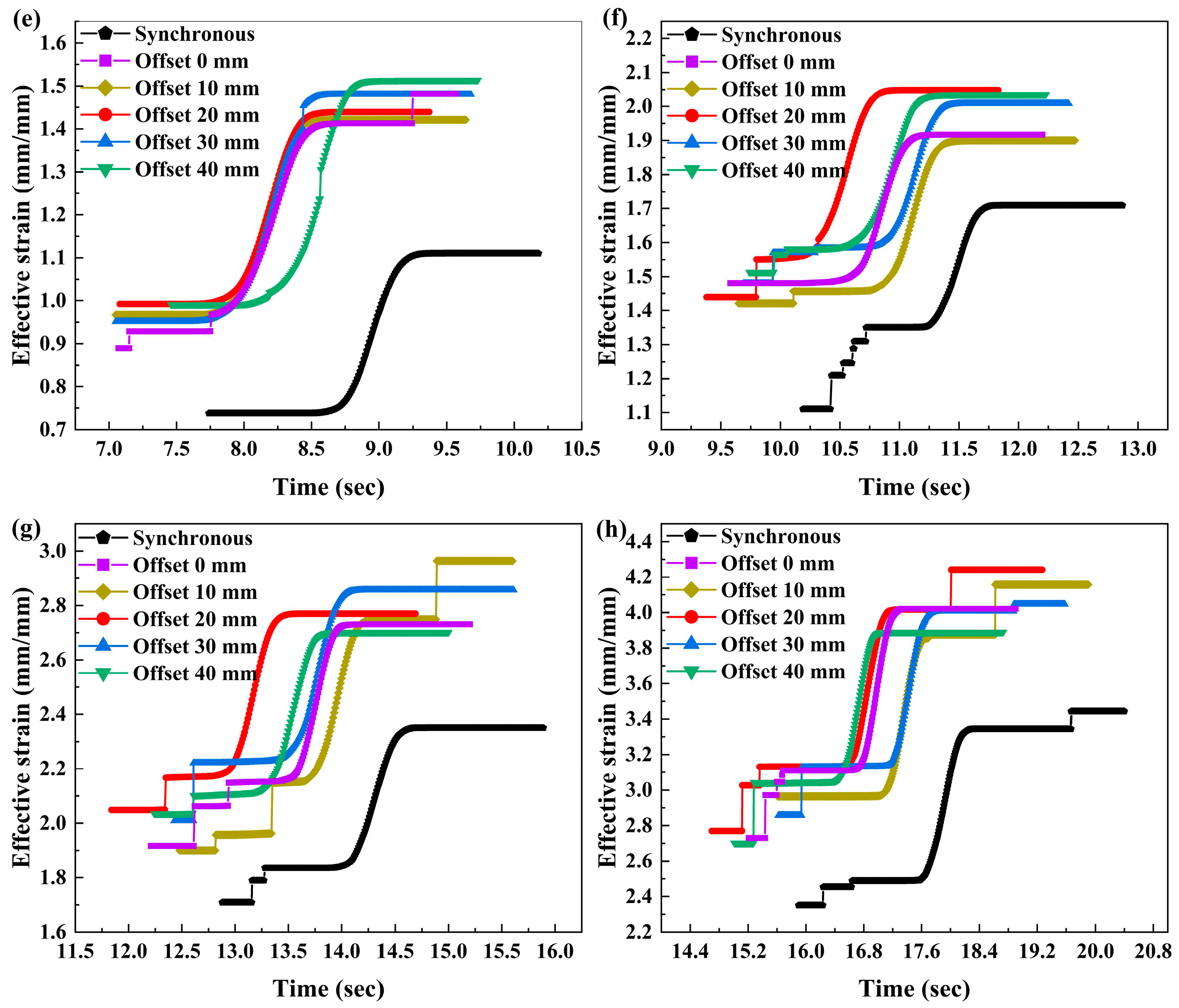 Metals 14 01166 g009b