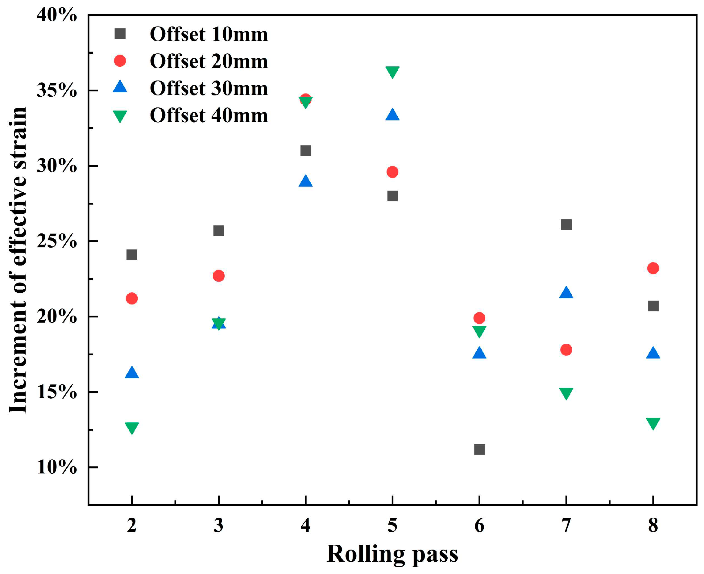 Metals 14 01166 g010