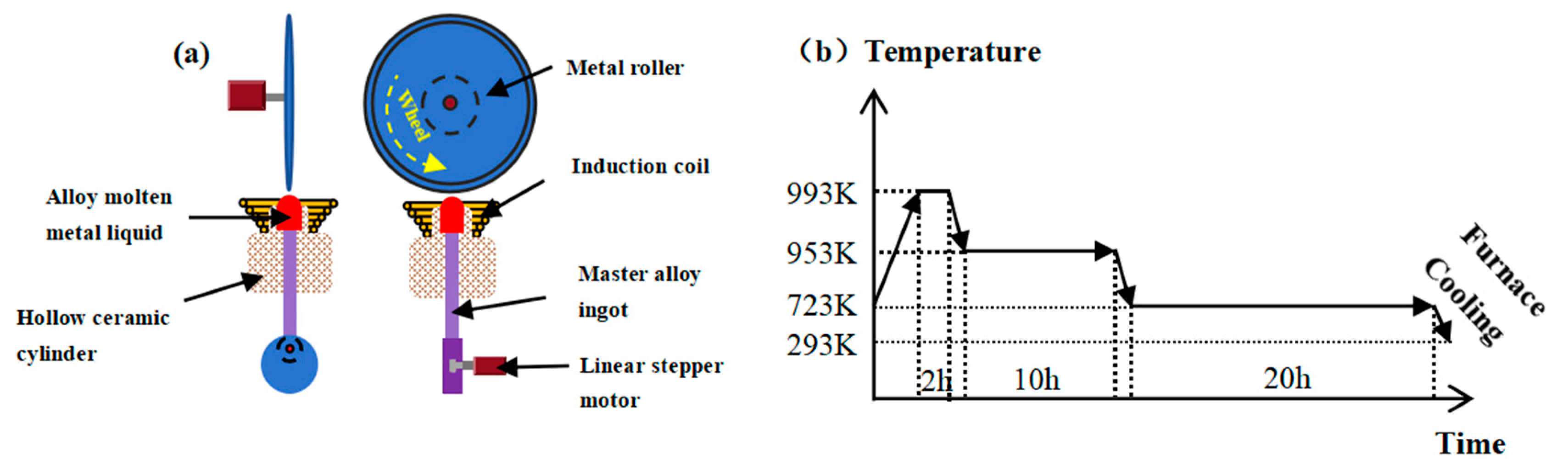 Metals 14 01167 g001