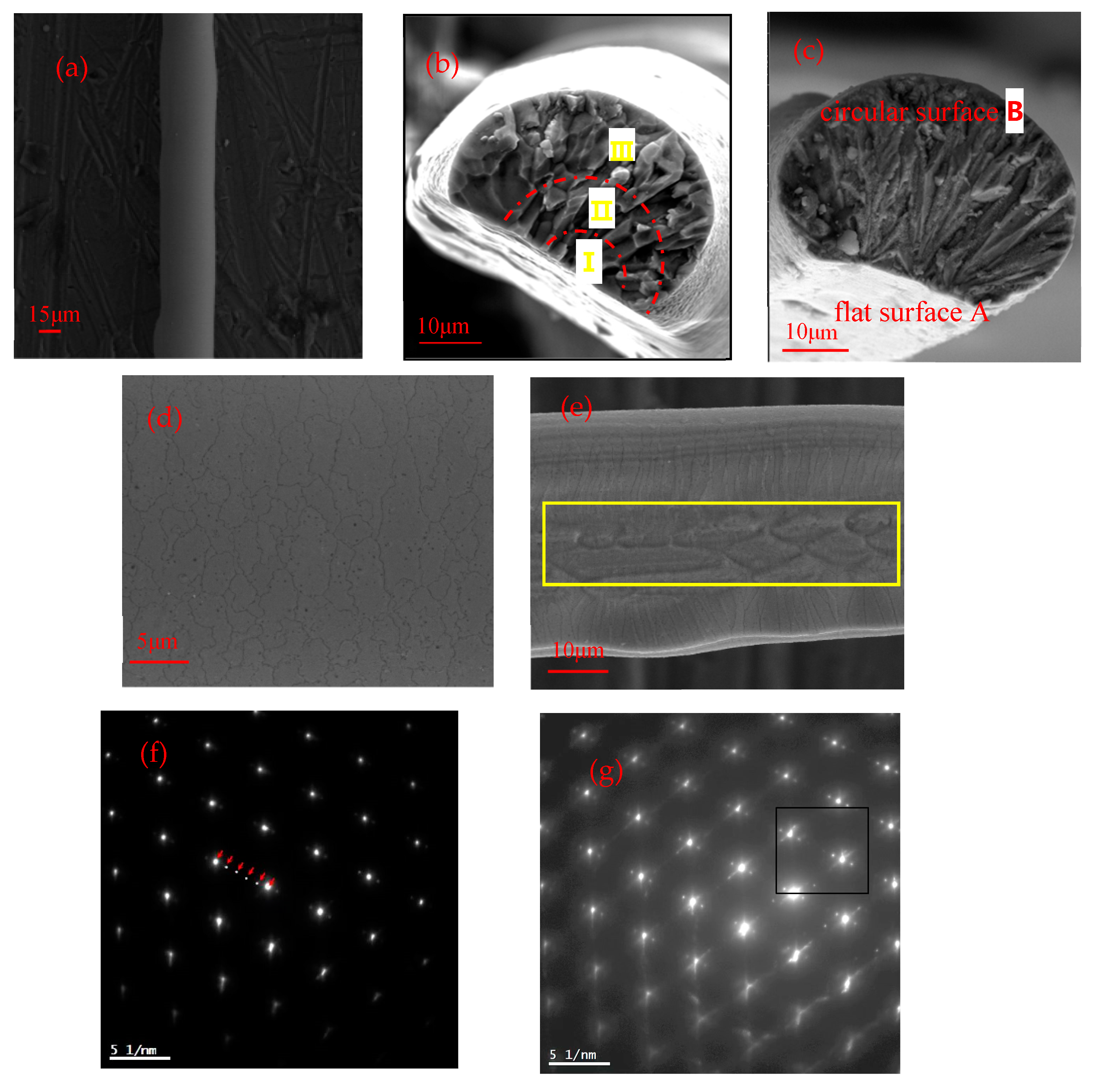 Metals 14 01167 g002