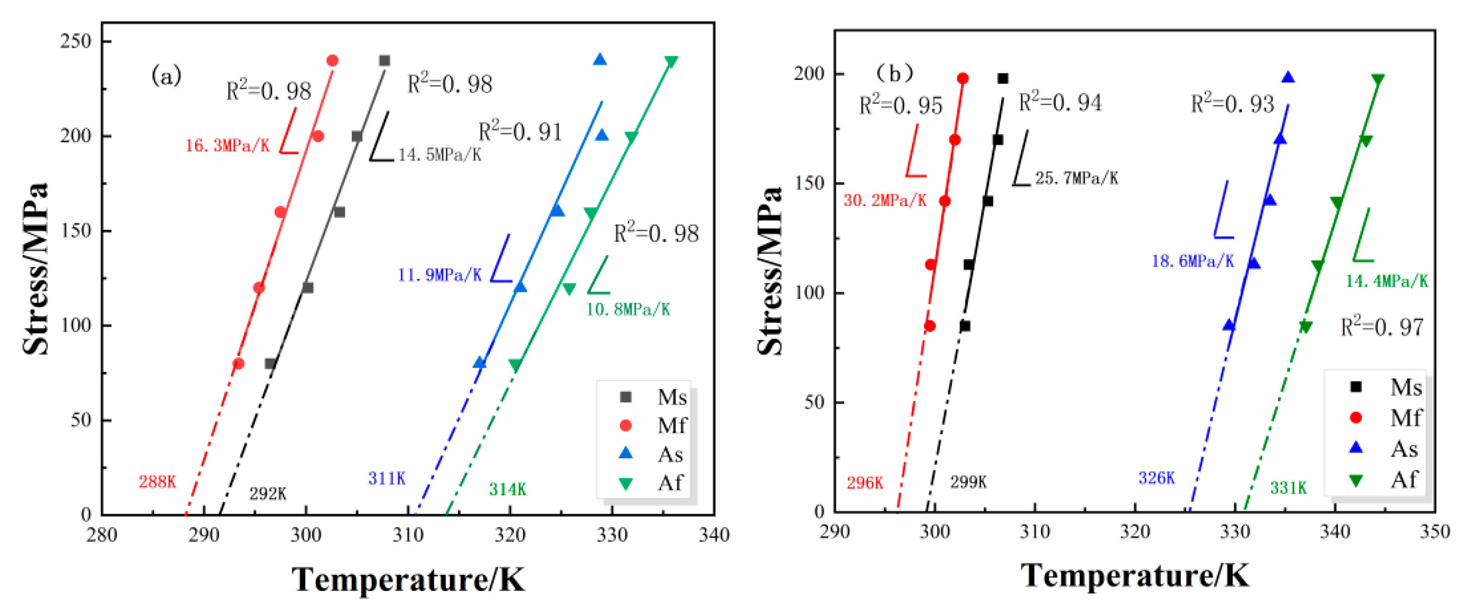 Metals 14 01167 g007