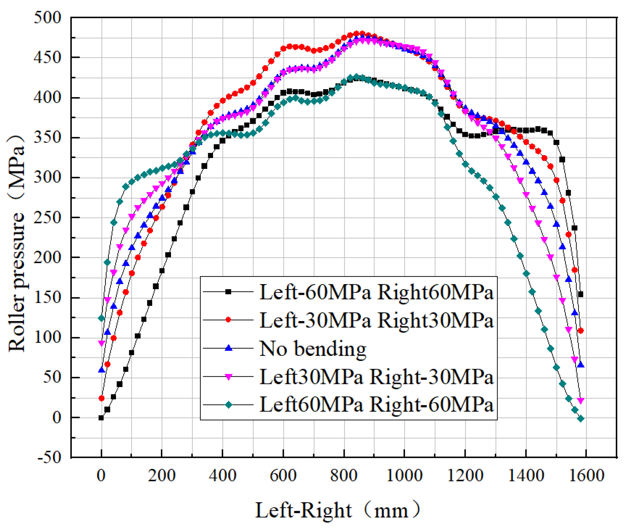 Metals 14 01168 g010