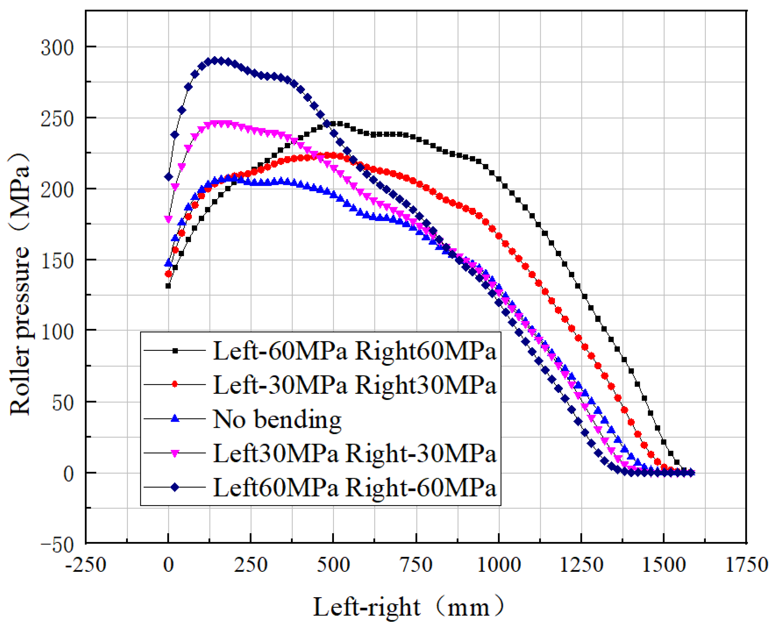 Metals 14 01168 g011