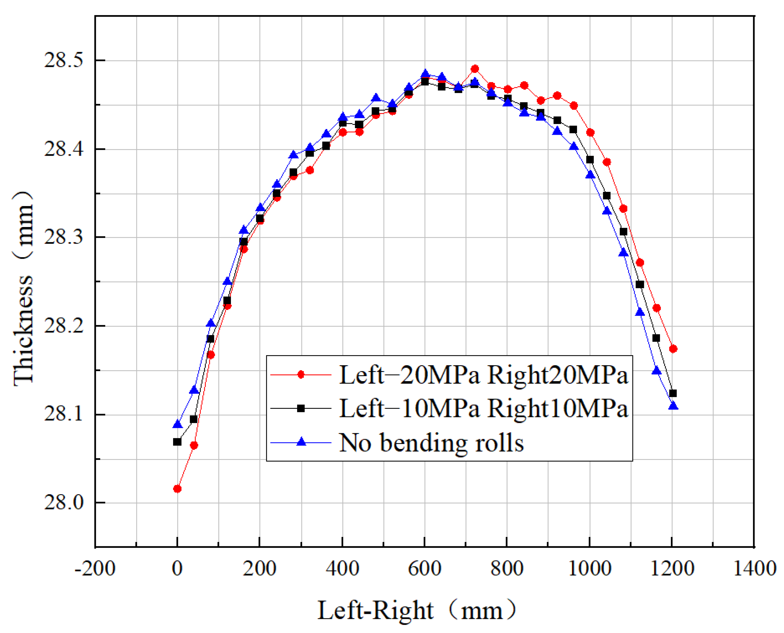 Metals 14 01168 g012