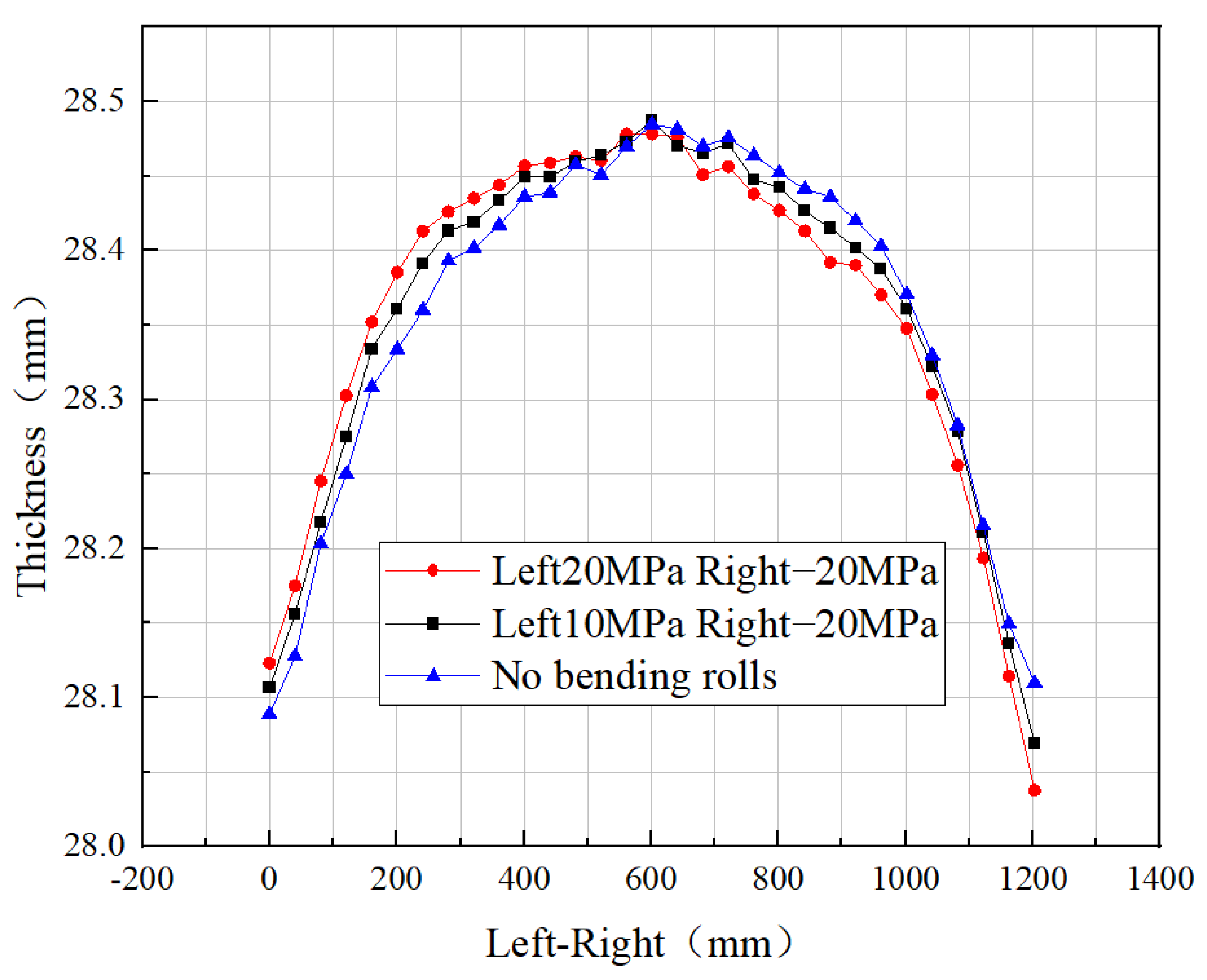 Metals 14 01168 g013