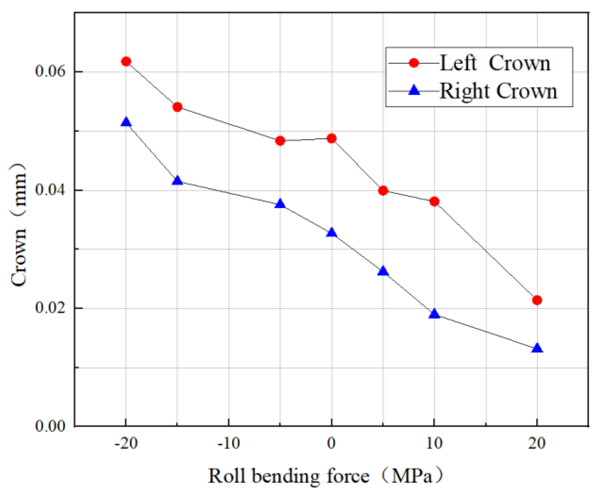 Metals 14 01168 g014