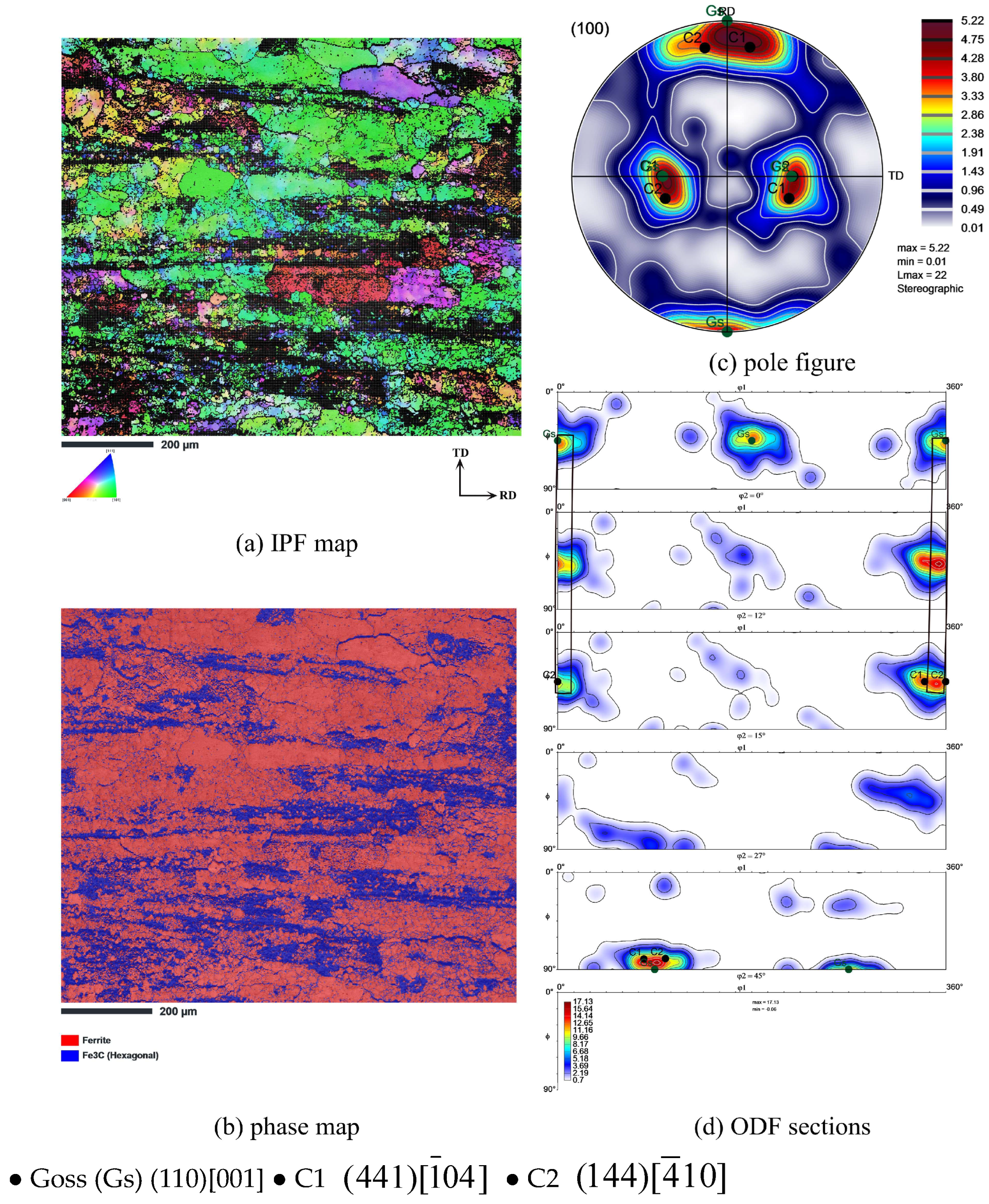 Metals 14 01170 g004 Metals 14 01170 g004