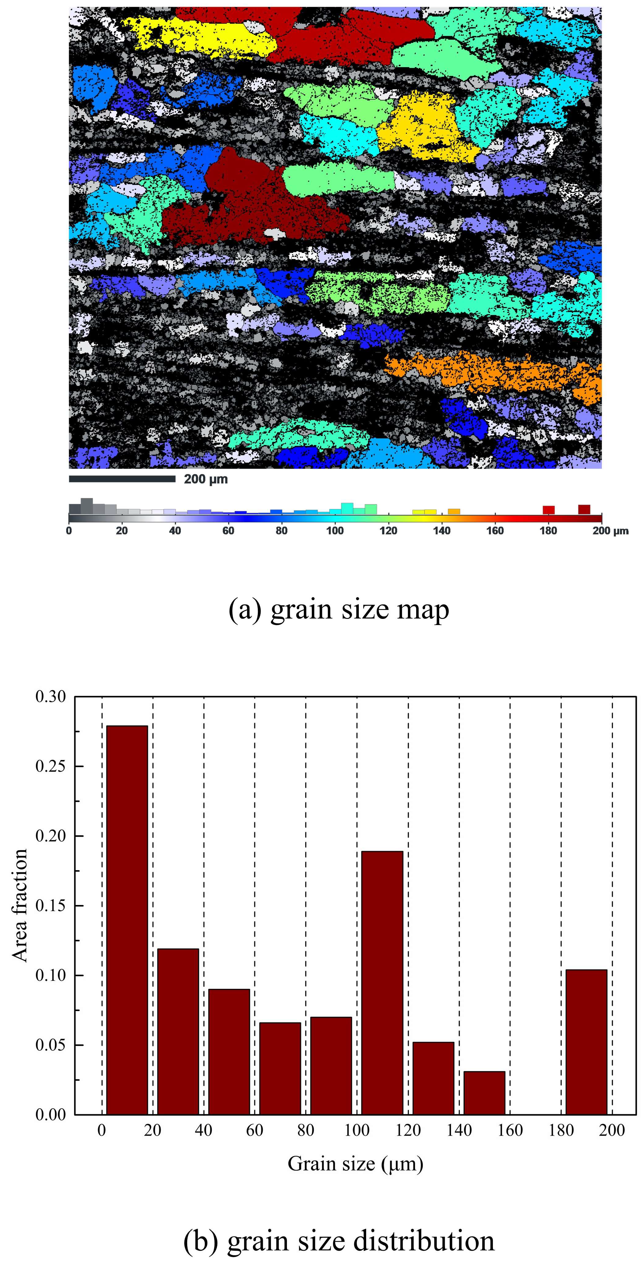 Metals 14 01170 g006 Metals 14 01170 g006