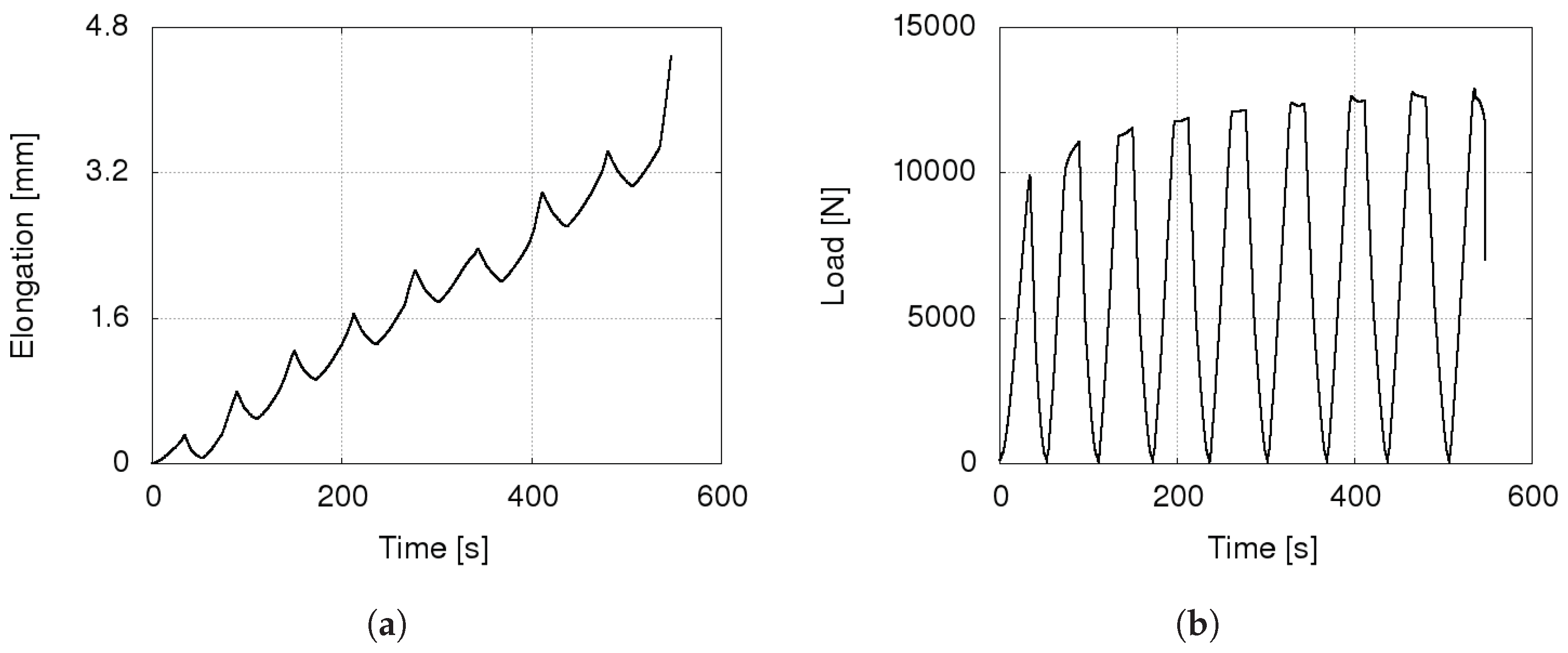 Metals 14 01174 g005