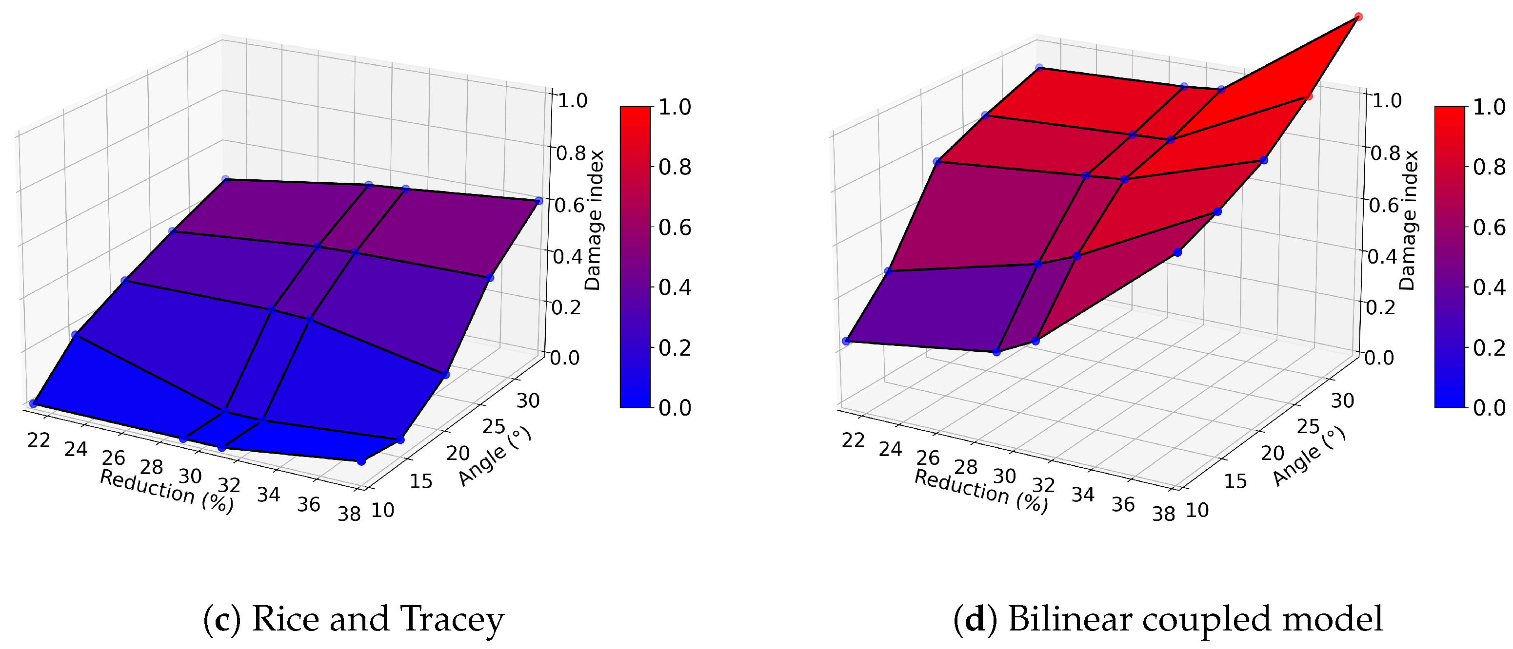 Metals 14 01174 g009b
