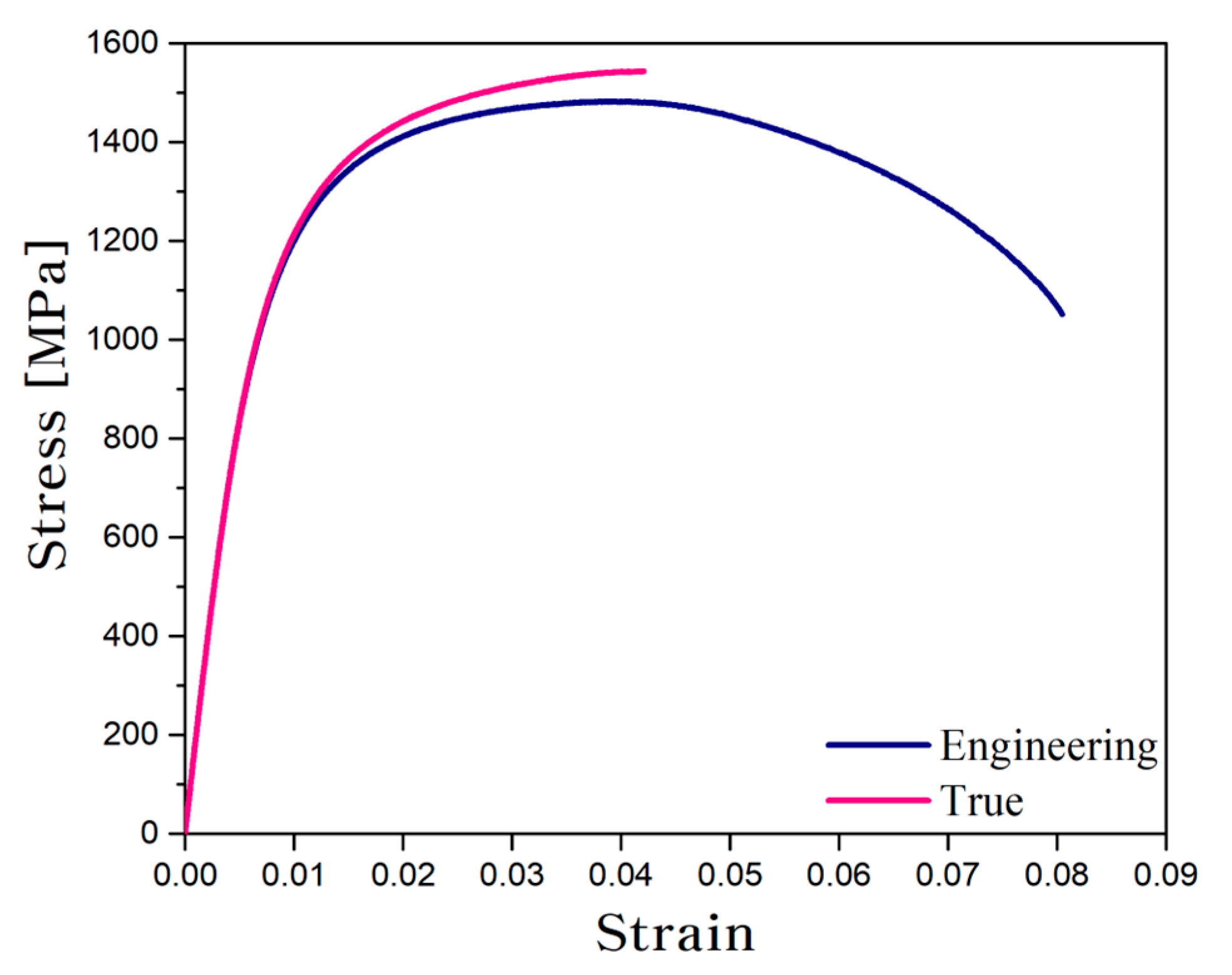 Metals 14 01176 g001 Metals 14 01176 g001