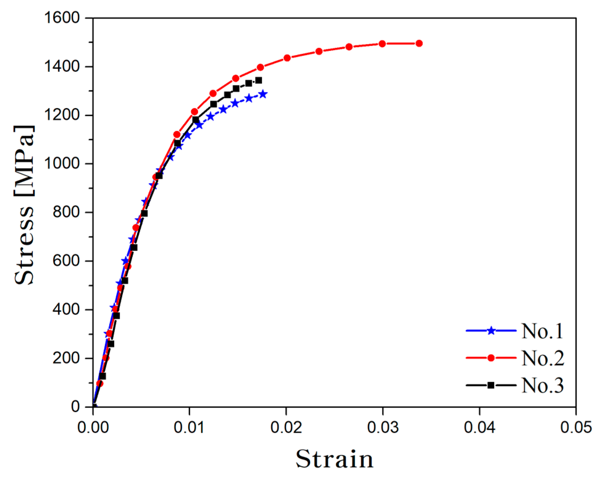 Metals 14 01176 g006 Metals 14 01176 g006