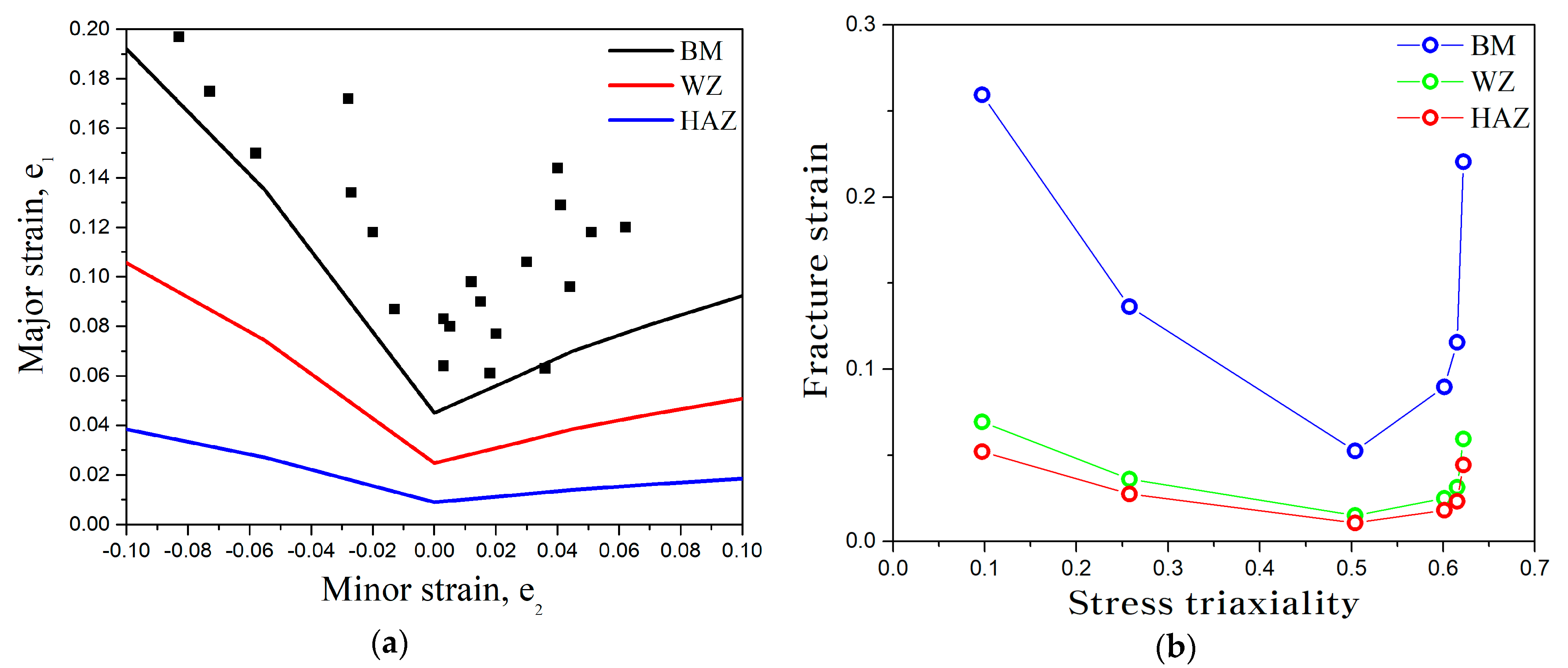Metals 14 01176 g009 Metals 14 01176 g009