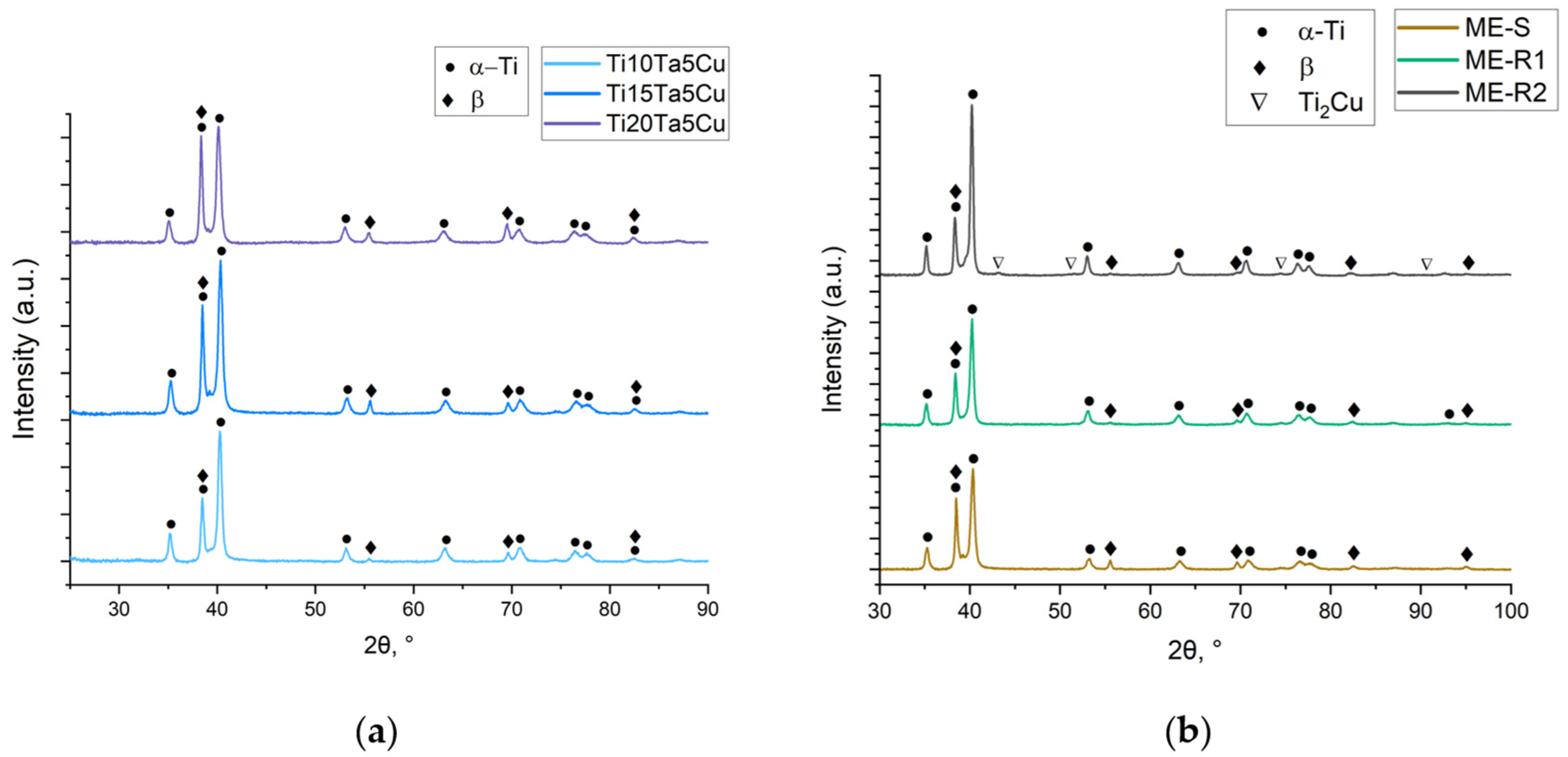 Metals 14 01177 g005