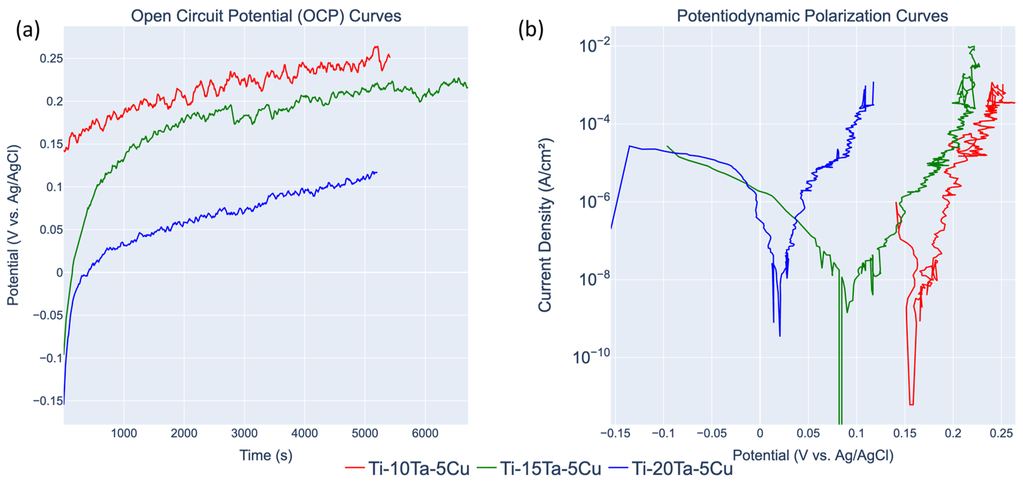 Metals 14 01177 g006