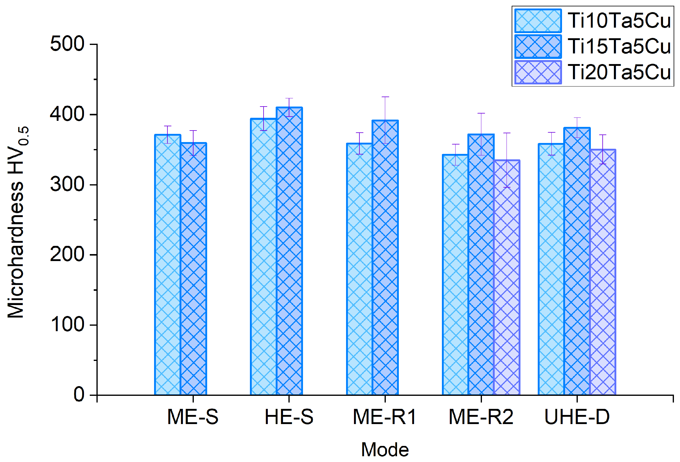 Metals 14 01177 g007