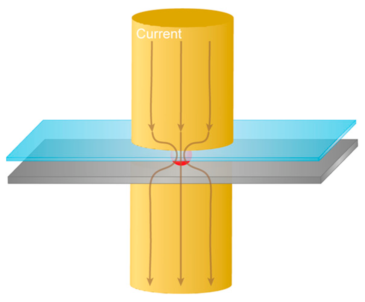 Metals 14 01178 g002