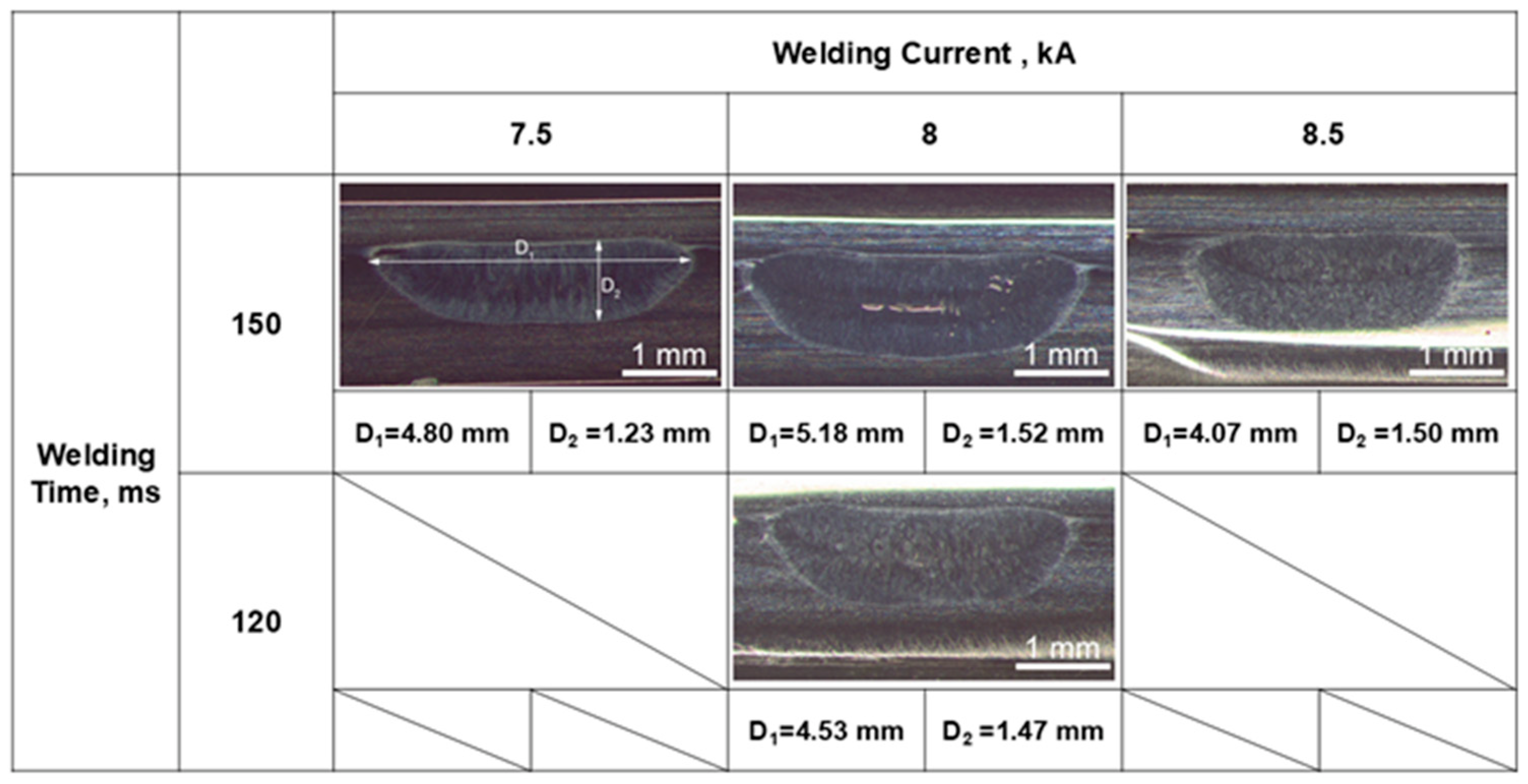 Metals 14 01178 g006