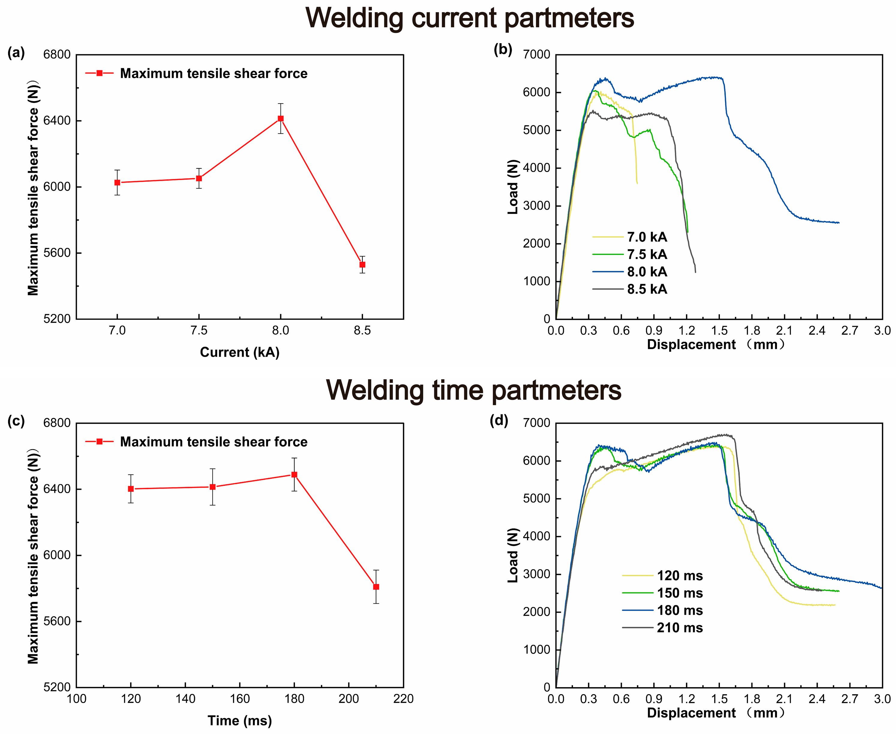 Metals 14 01178 g009