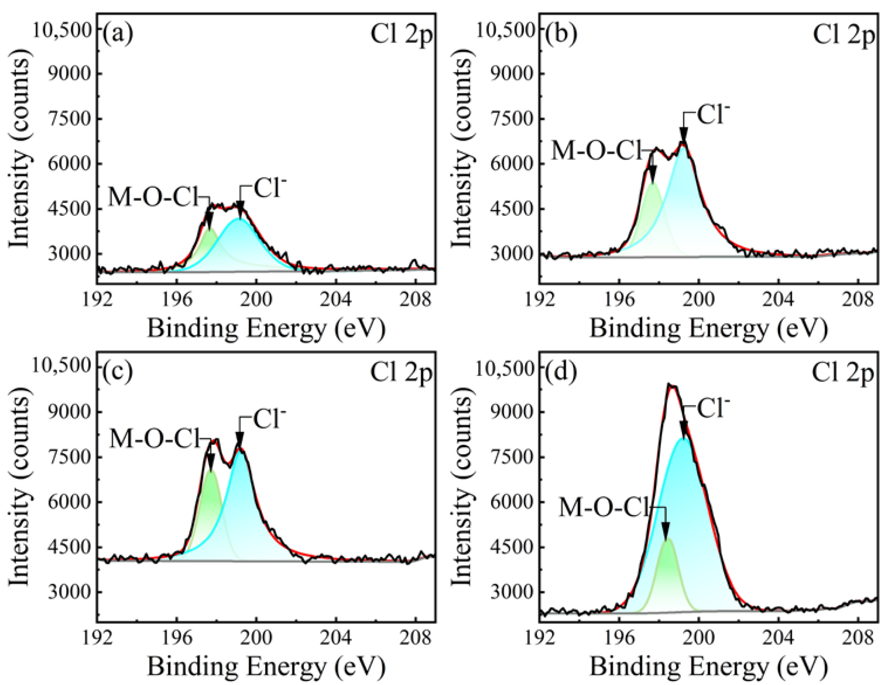 Metals 14 01181 g011