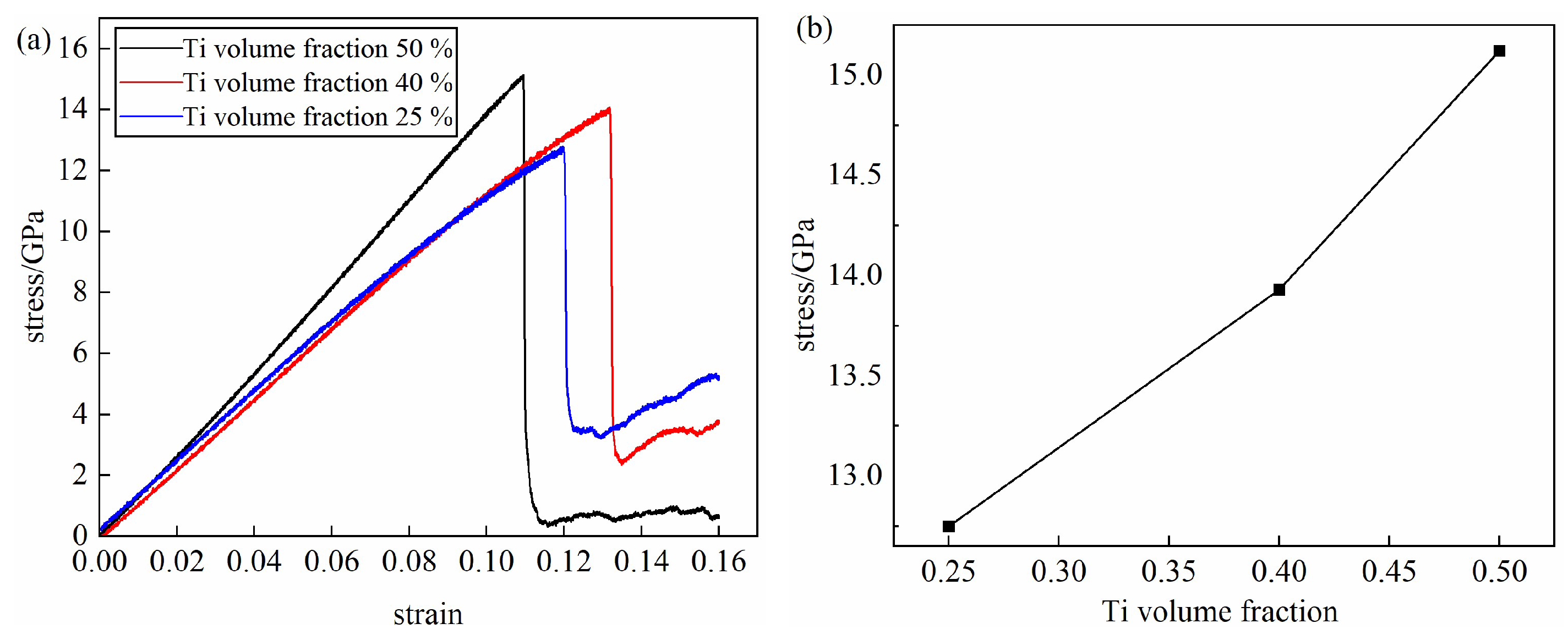 Metals 14 01182 g007