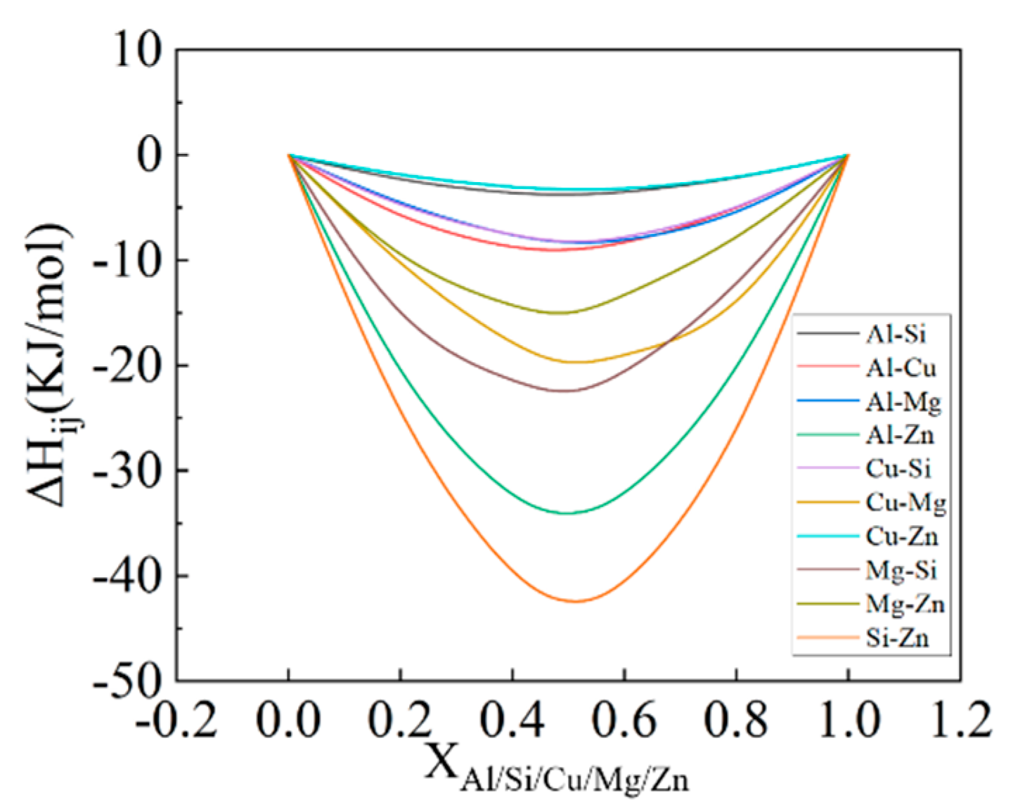 Metals 14 01183 g009