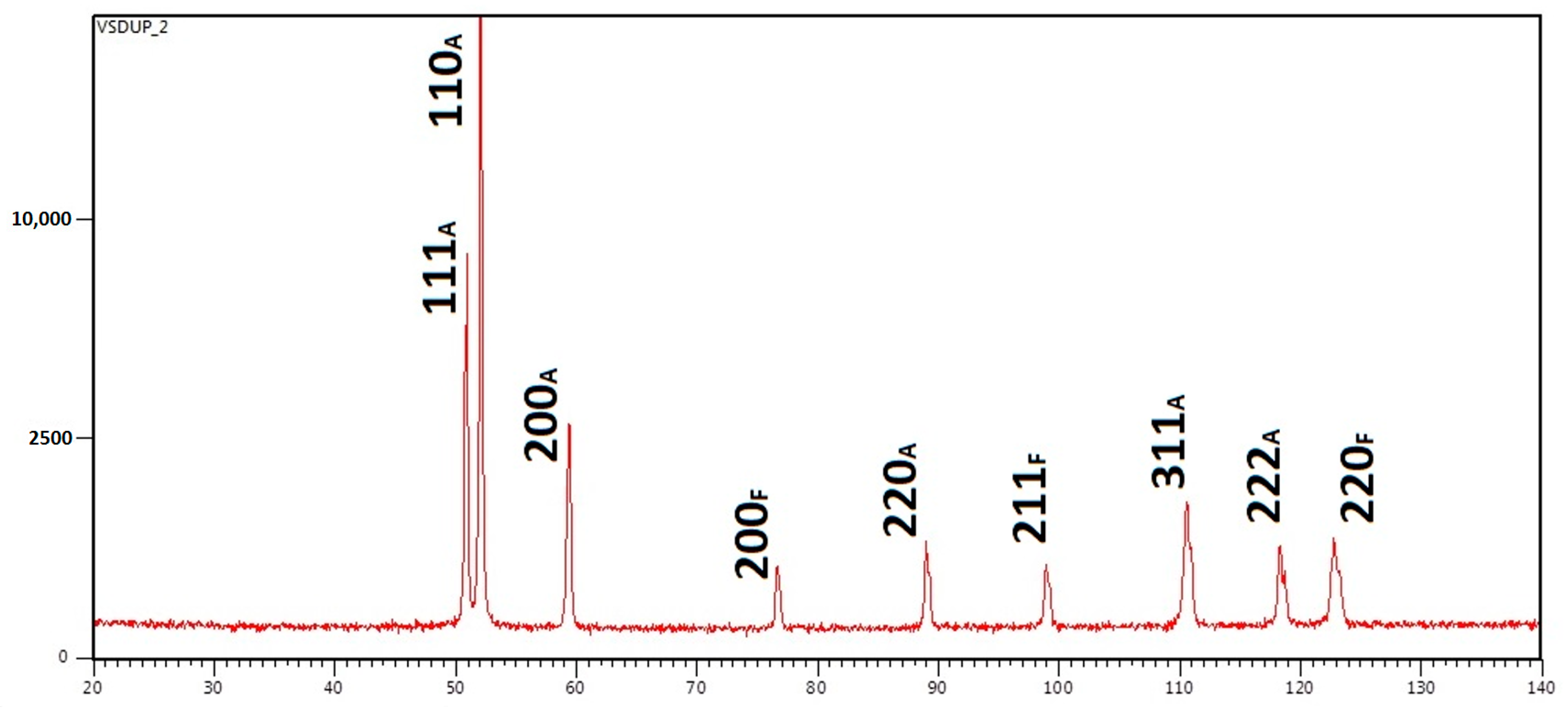 Metals 14 01184 g007