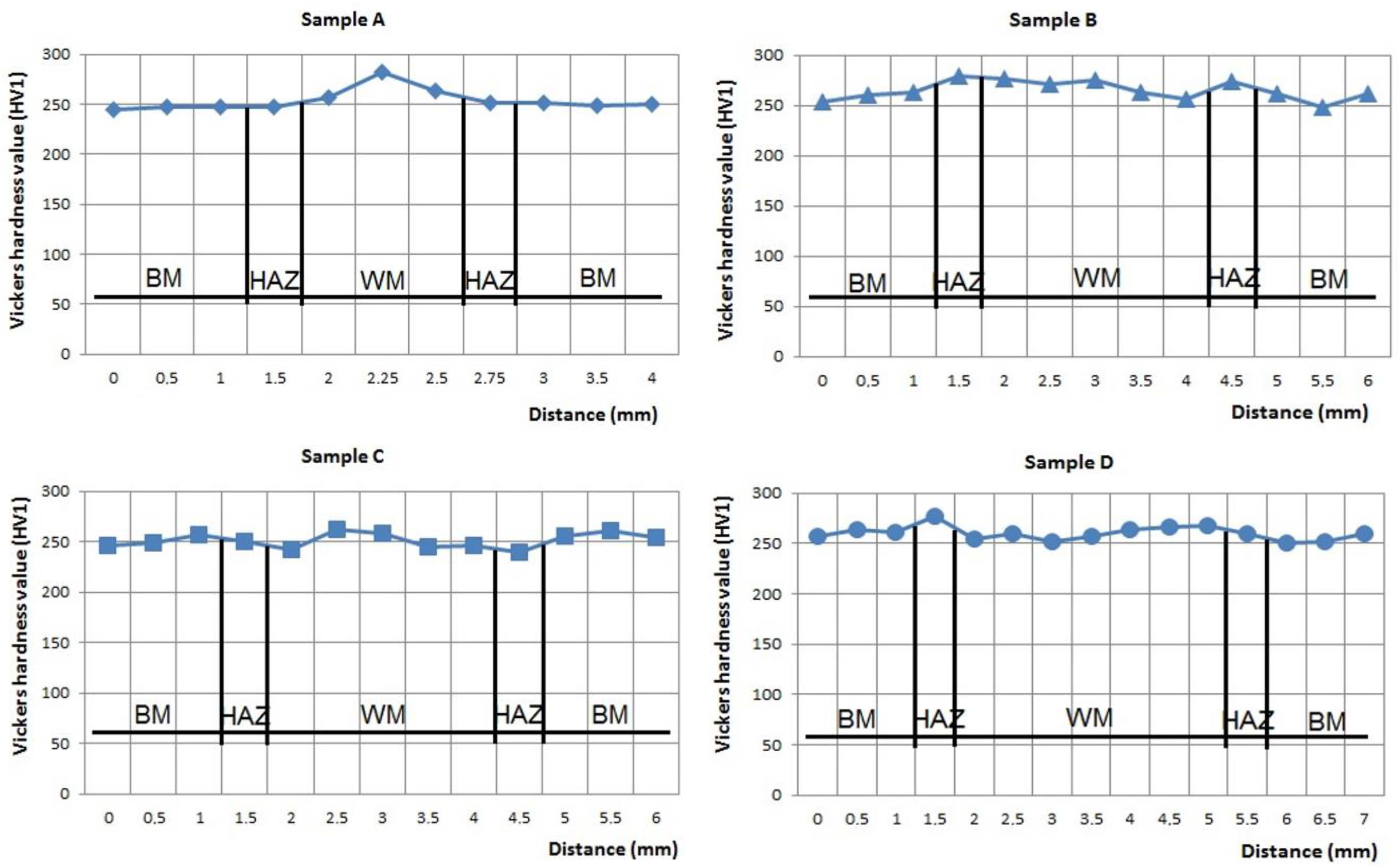 Metals 14 01184 g013