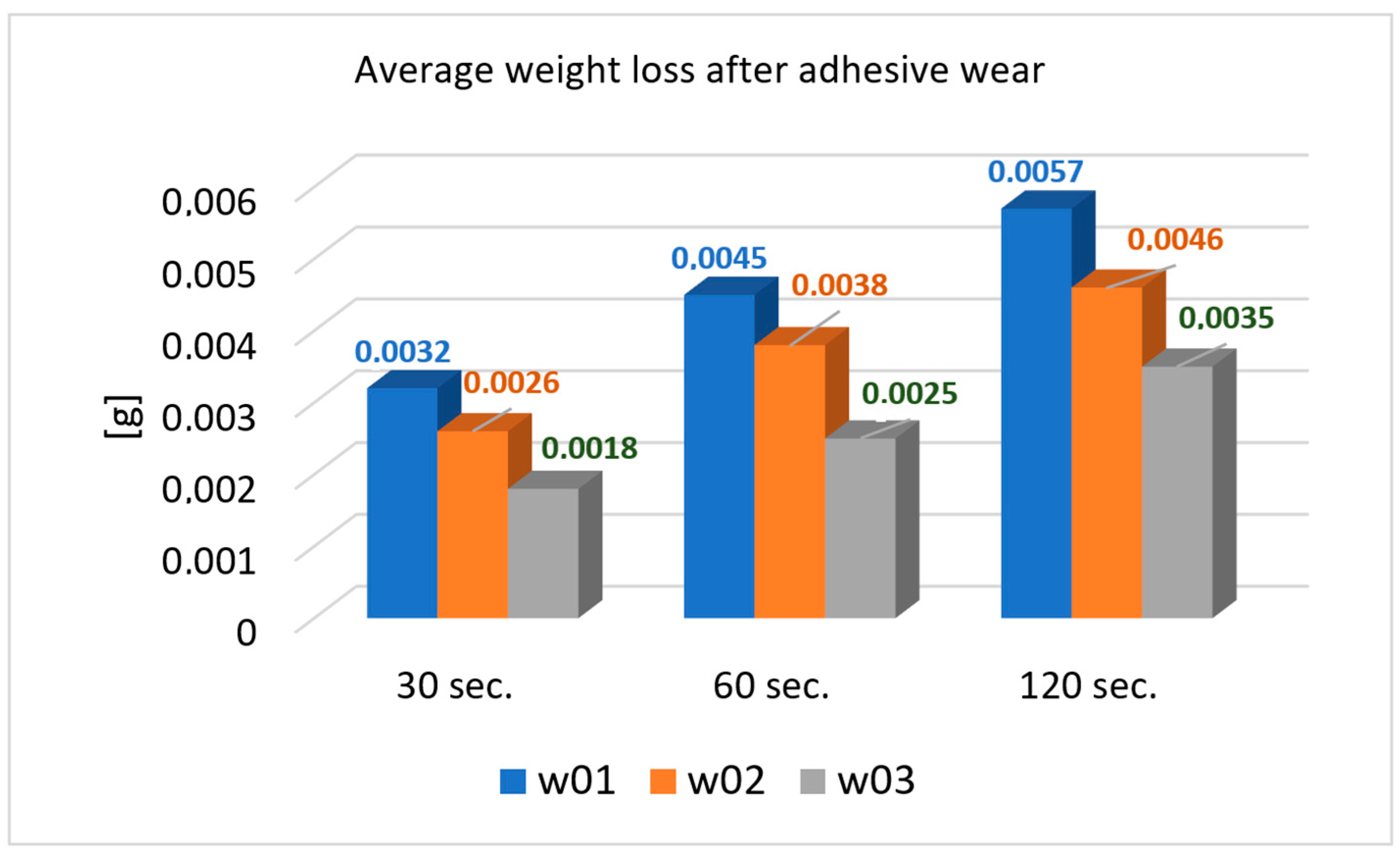 Metals 14 01185 g019 Metals 14 01185 g019