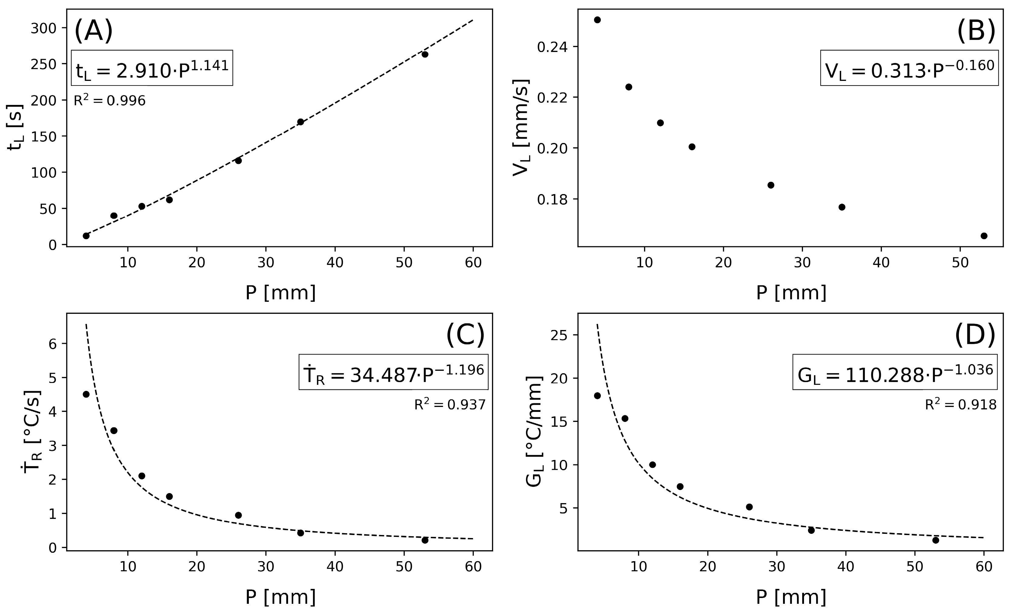 Metals 14 01186 g003