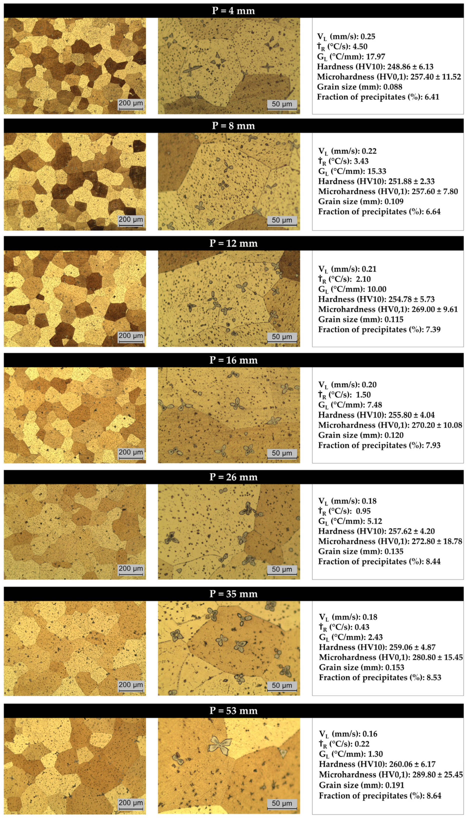 Metals 14 01186 g004