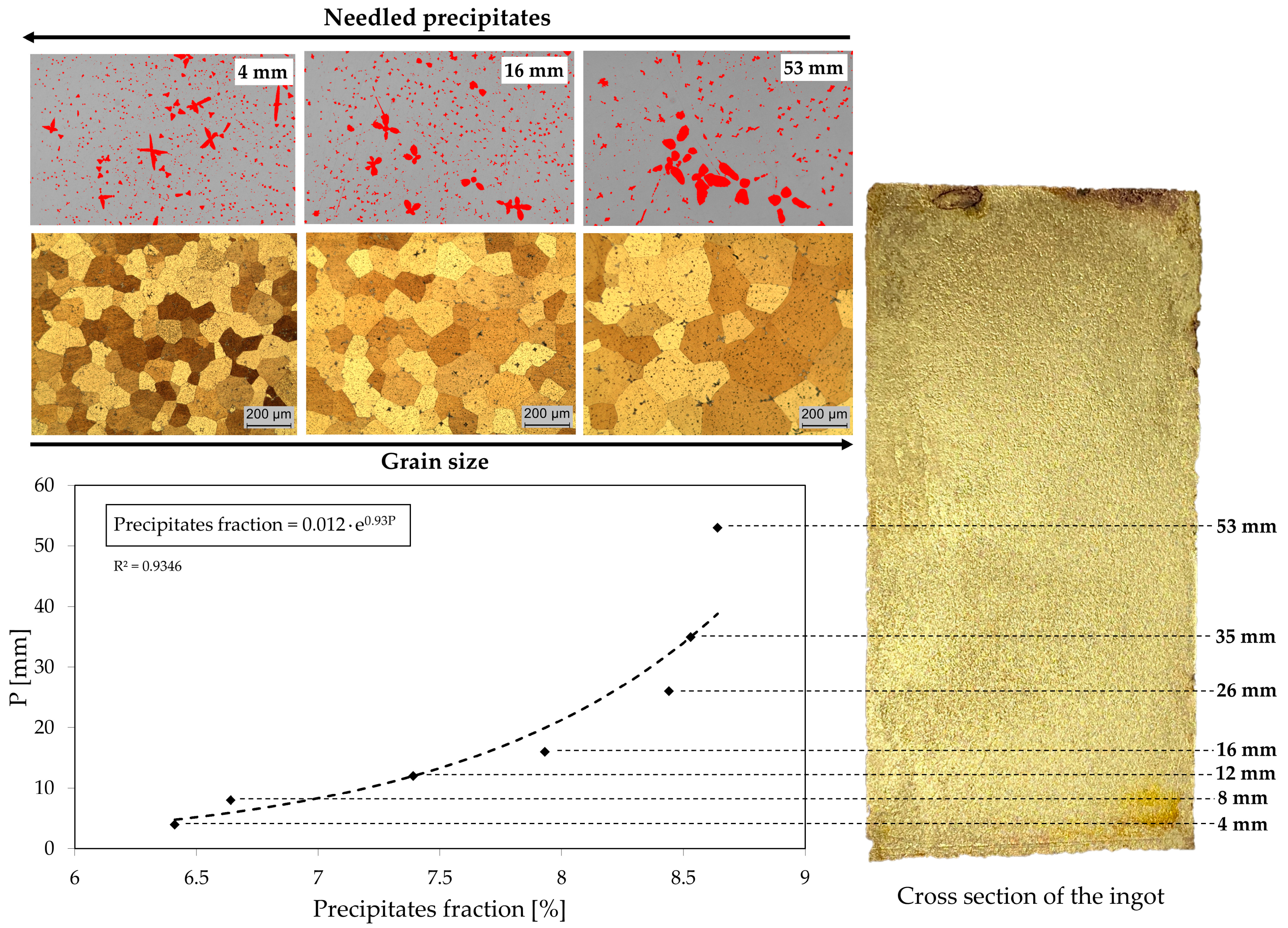 Metals 14 01186 g005