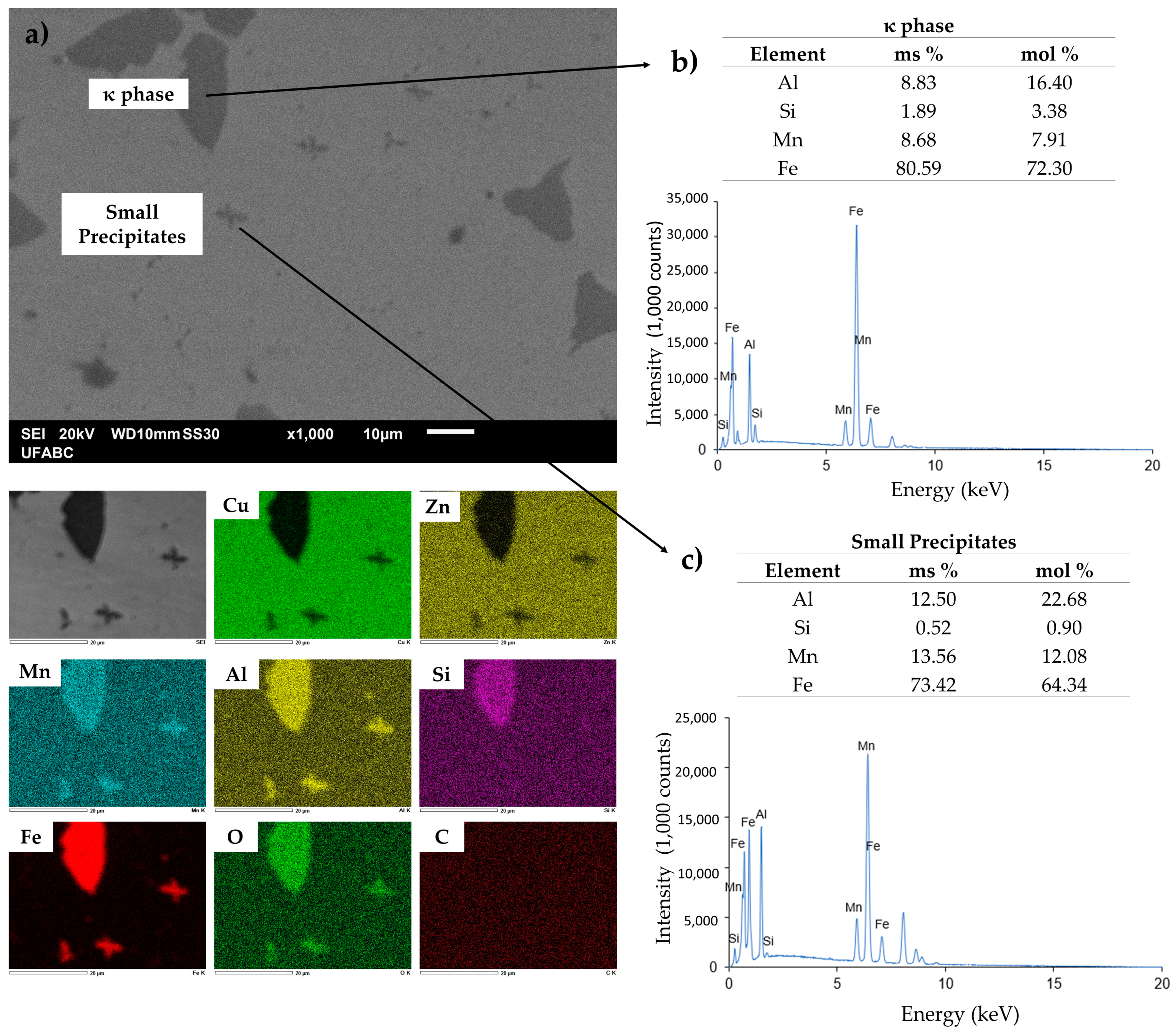 Metals 14 01186 g006