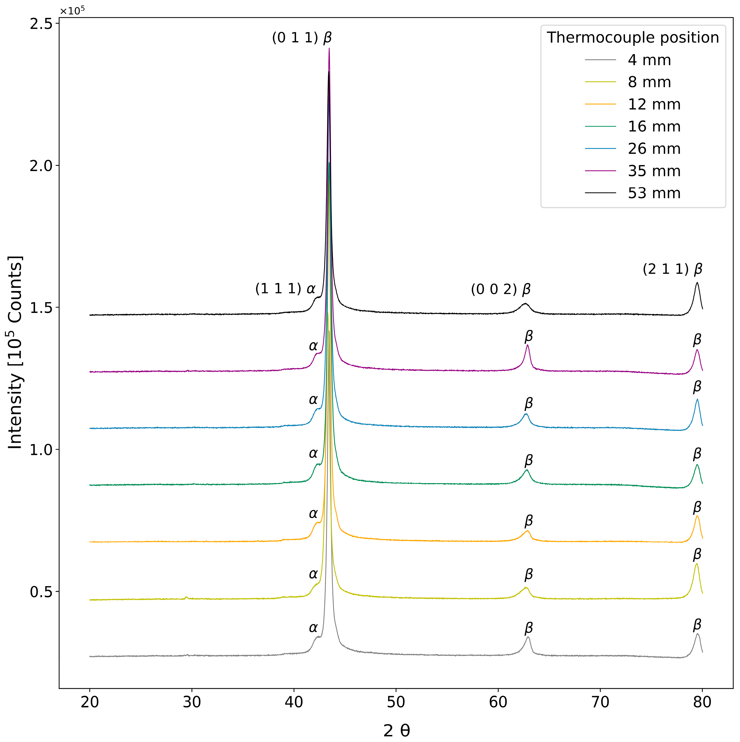 Metals 14 01186 g007