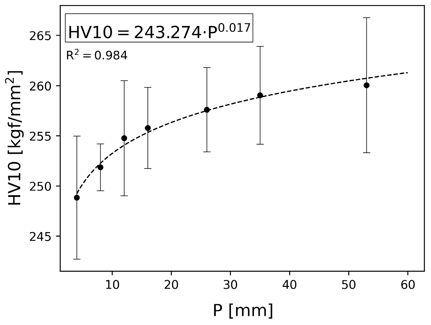 Metals 14 01186 g008