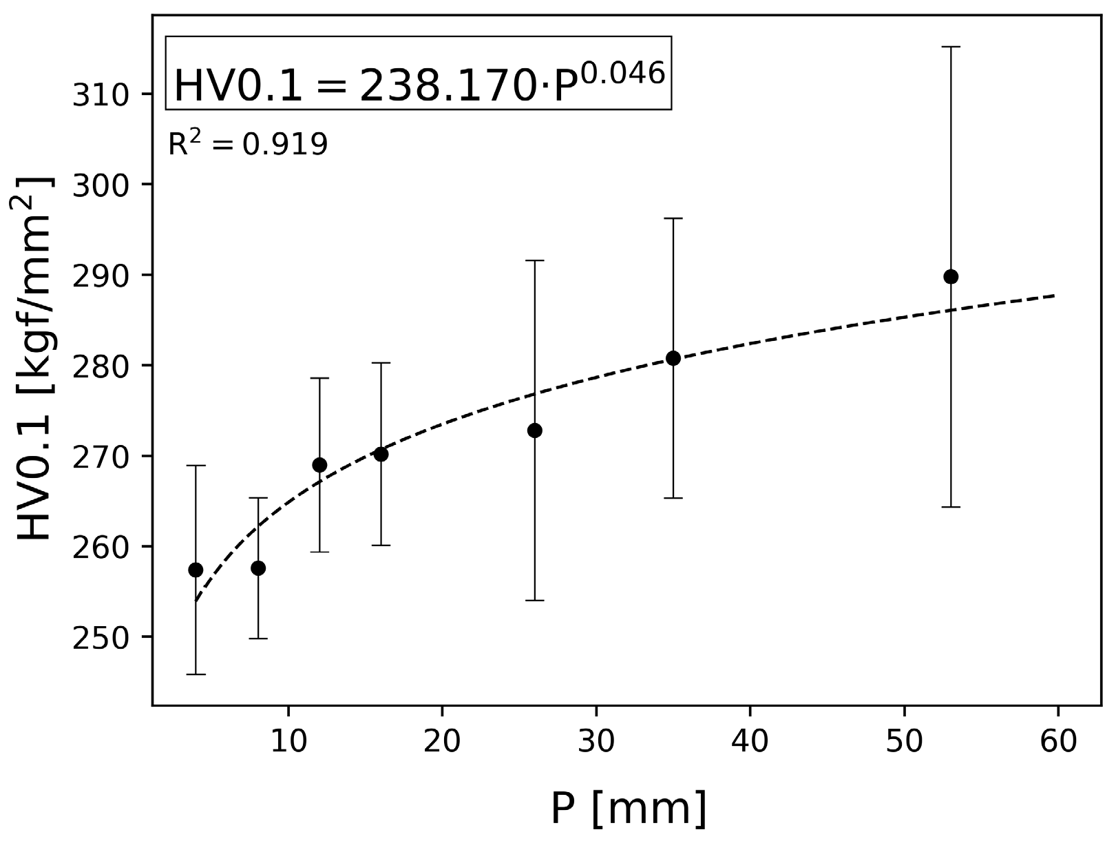 Metals 14 01186 g009