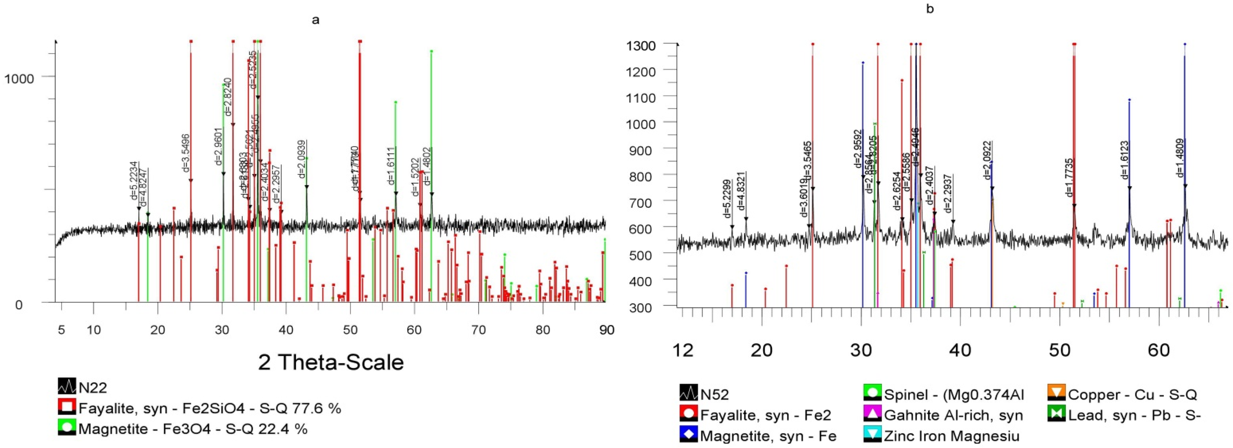Metals 14 01187 g001